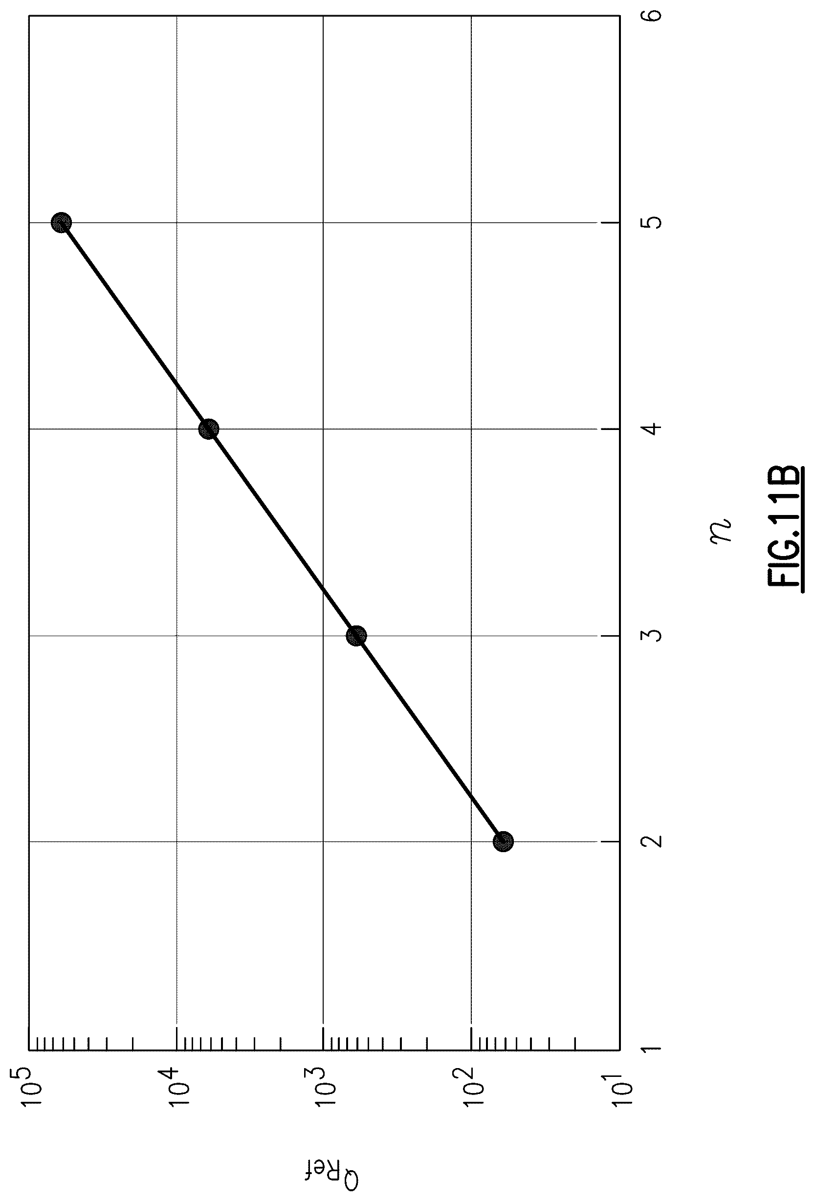 Patent US12620967 Figure 14 – Enhanced bulk acoustic wave resonator performance using metallic bragg mirrors