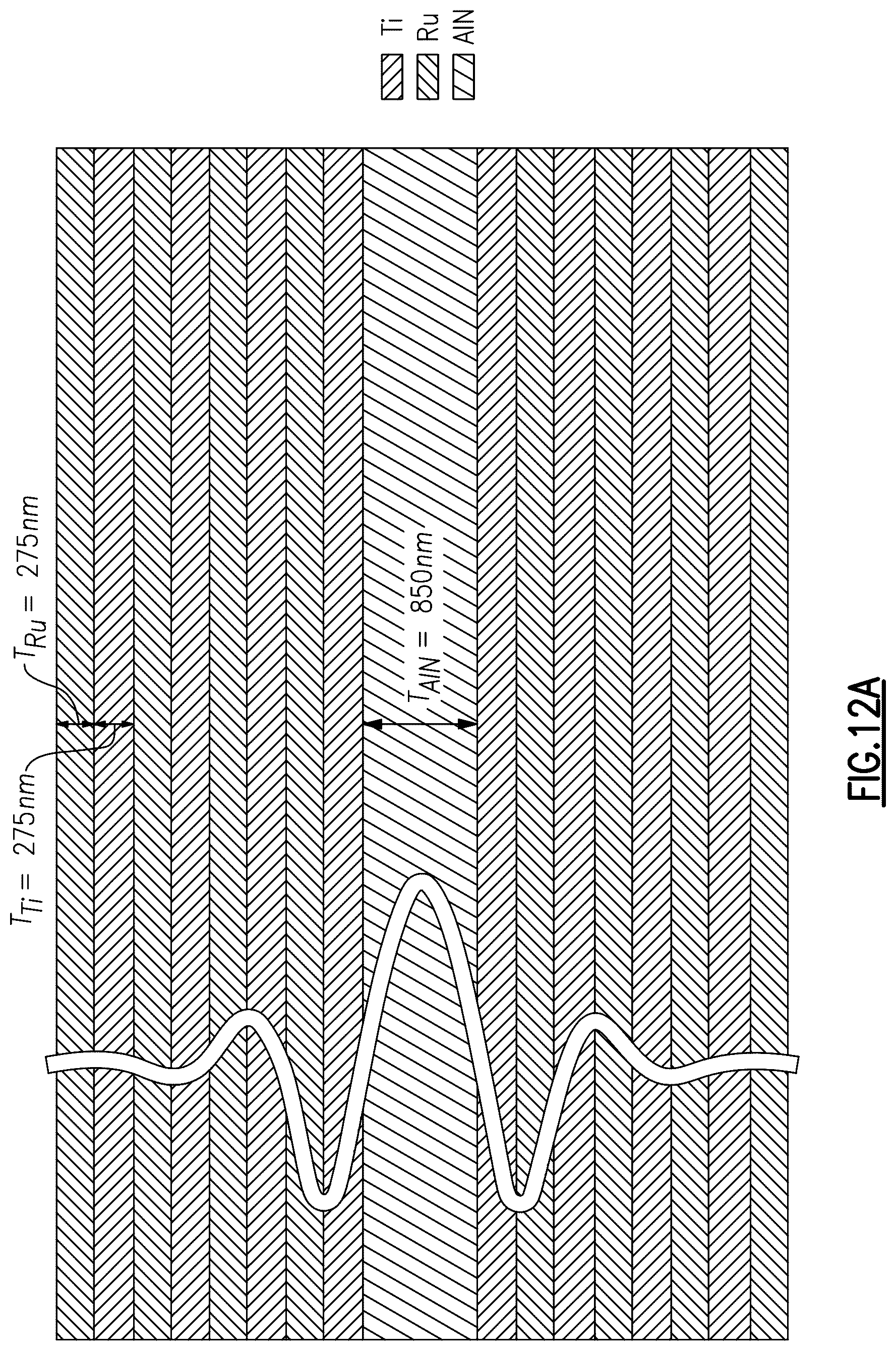 Patent US12620967 Figure 15 – Enhanced bulk acoustic wave resonator performance using metallic bragg mirrors