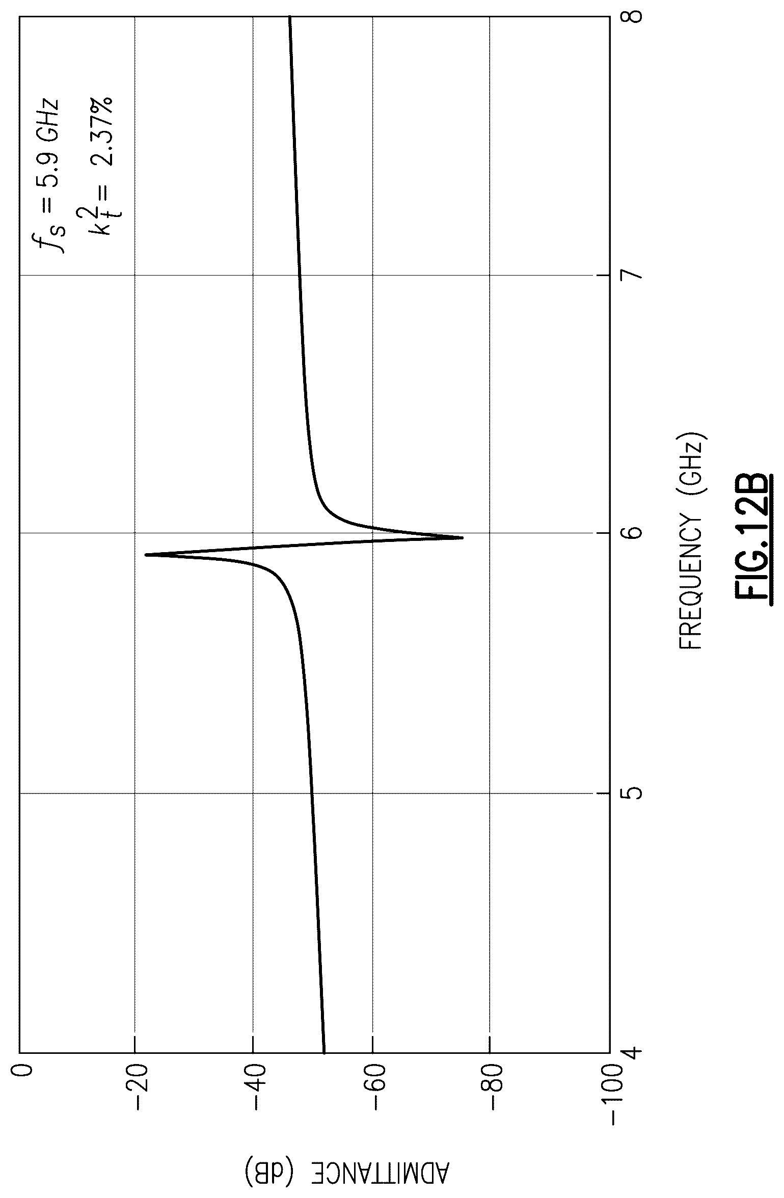 Patent US12620967 Figure 16 – Enhanced bulk acoustic wave resonator performance using metallic bragg mirrors