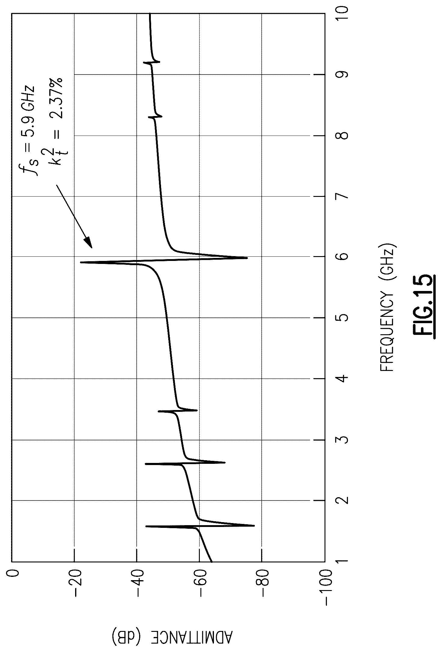 Patent US12620967 Figure 20 – Enhanced bulk acoustic wave resonator performance using metallic bragg mirrors