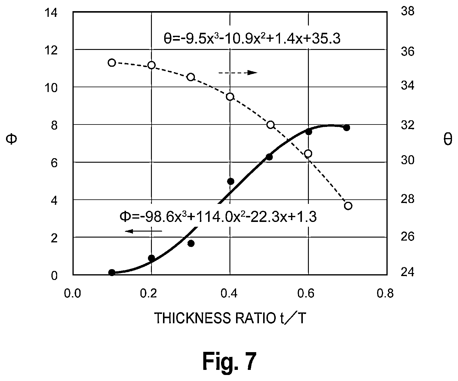 Patent US12620968 Figure 7 – Quartz crystal resonator, quartz crystal resonator unit and quartz crystal oscillator