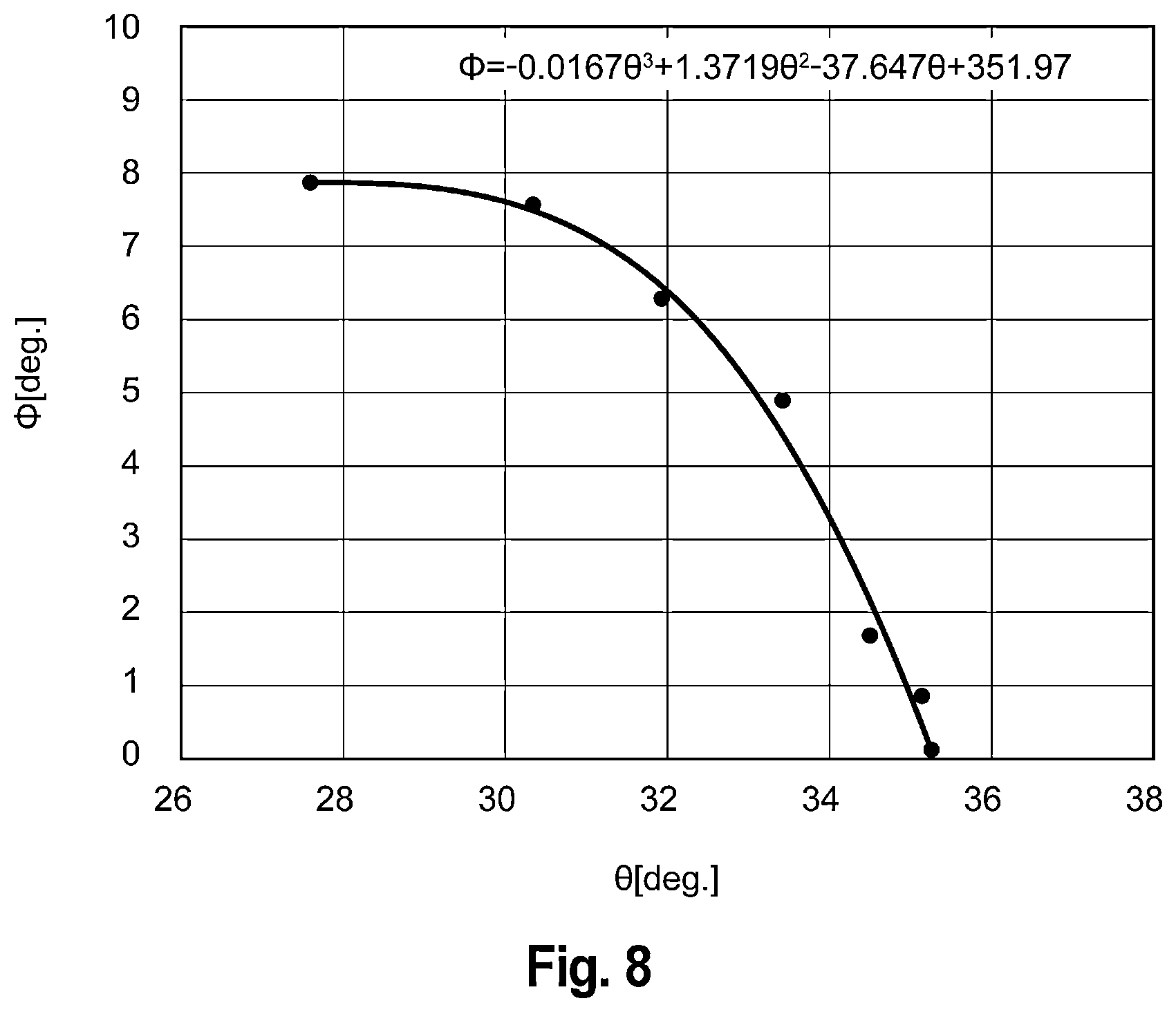 Patent US12620968 Figure 8 – Quartz crystal resonator, quartz crystal resonator unit and quartz crystal oscillator
