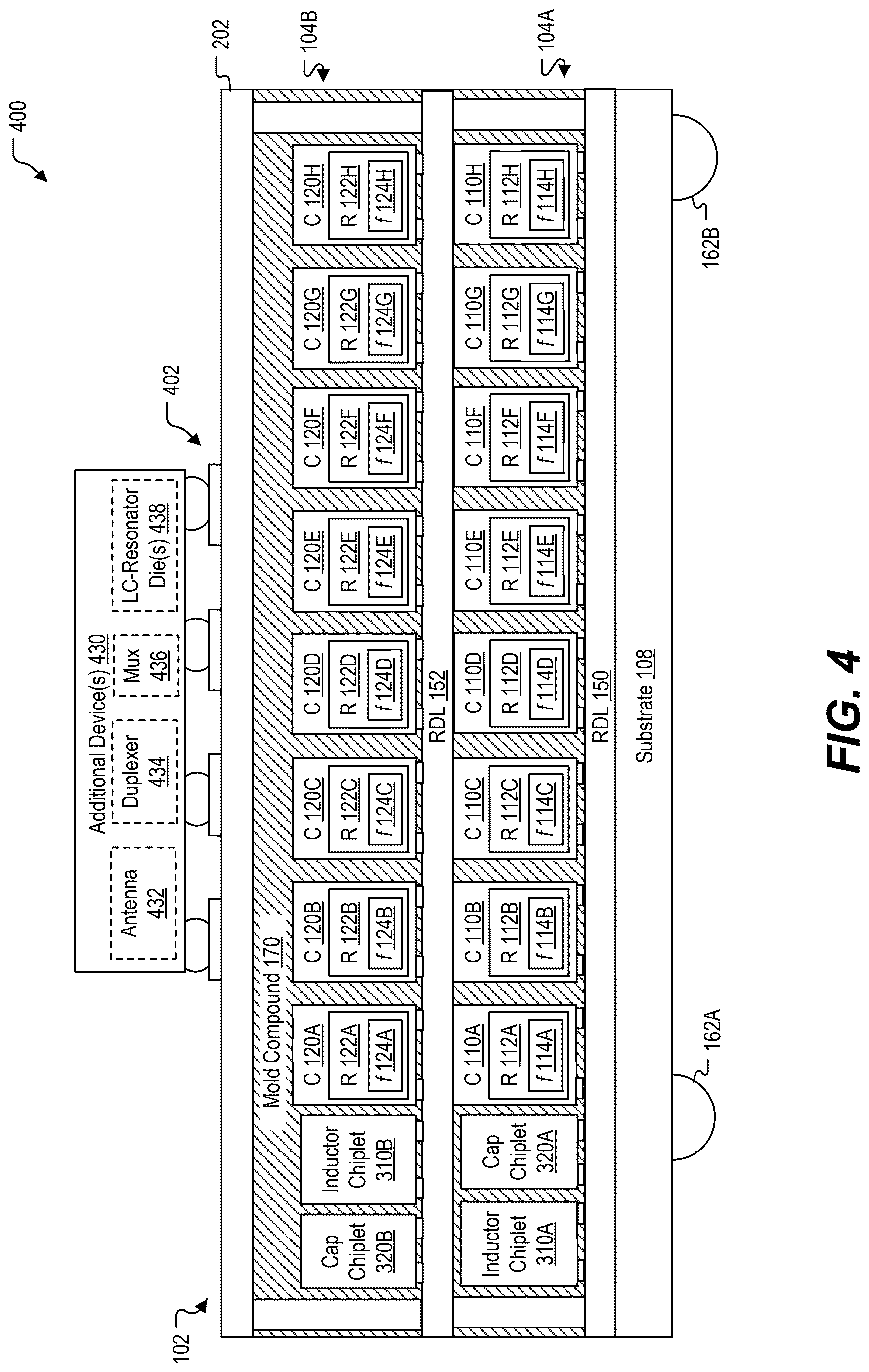 Patent US12620970 Figure 4 – Integrated devices with multiple acoustic resonator chiplets