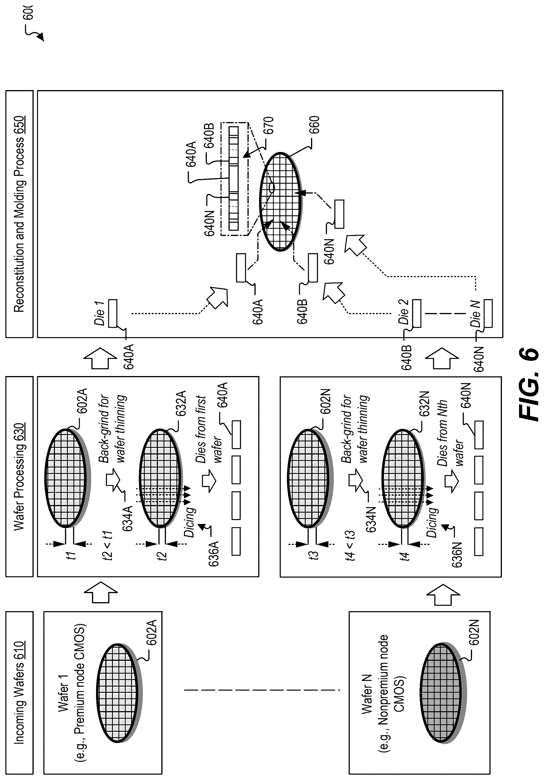 Patent US12620970 Figure 6 – Integrated devices with multiple acoustic resonator chiplets