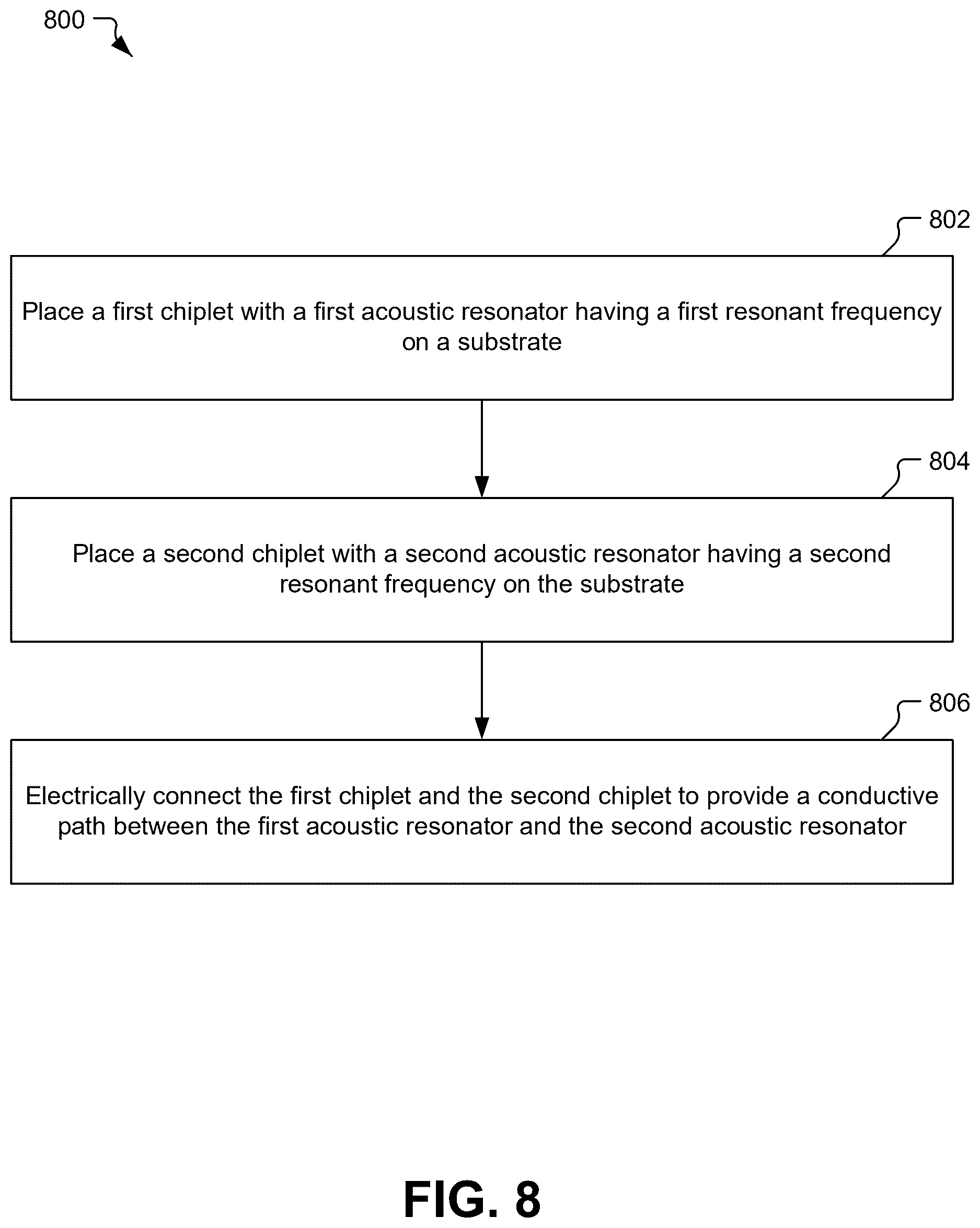 Patent US12620970 Figure 10 – Integrated devices with multiple acoustic resonator chiplets