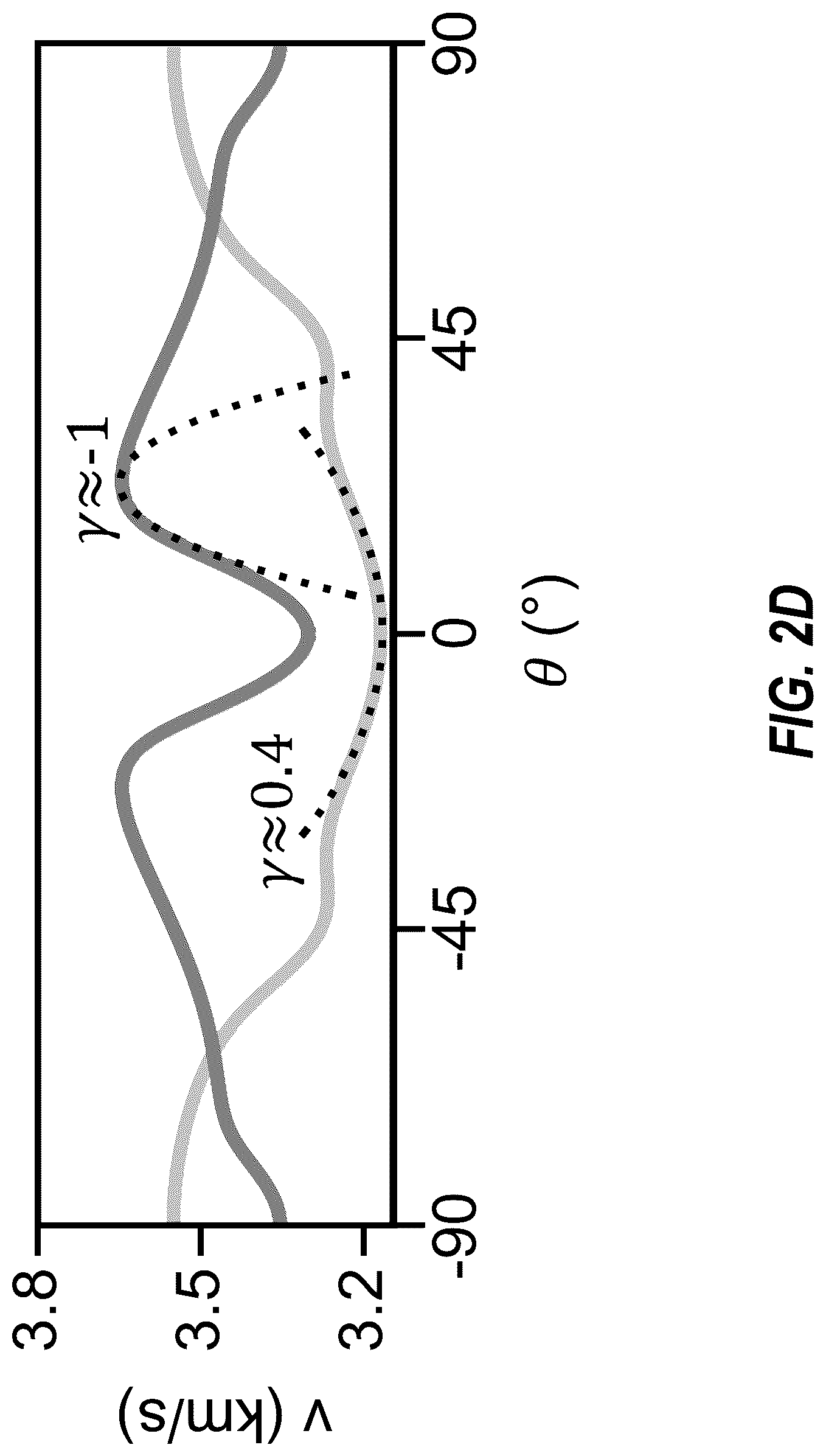 Patent US12620972 Figure 4 – Minimally diffracting surface-acoustic-wave resonator
