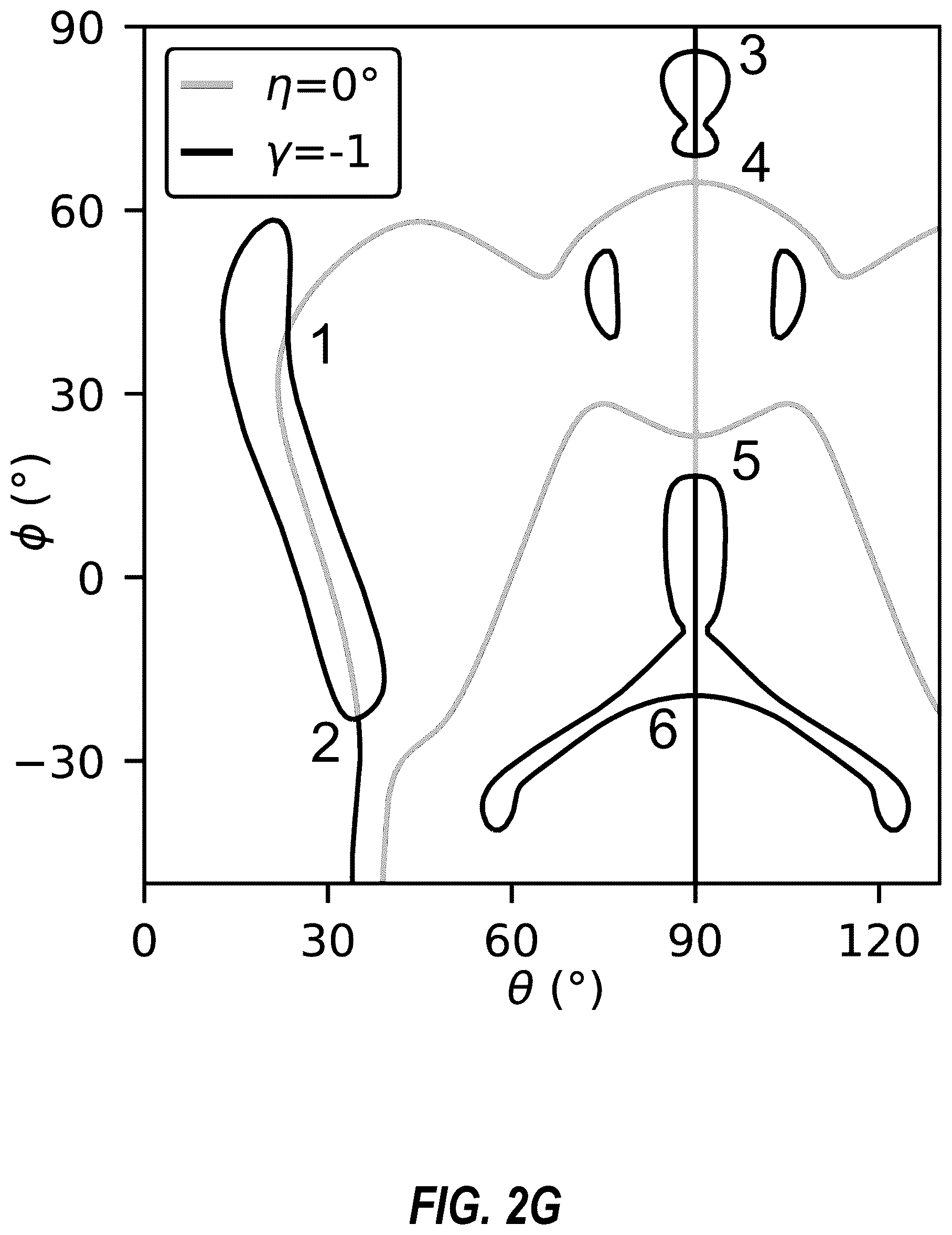 Patent US12620972 Figure 6 – Minimally diffracting surface-acoustic-wave resonator
