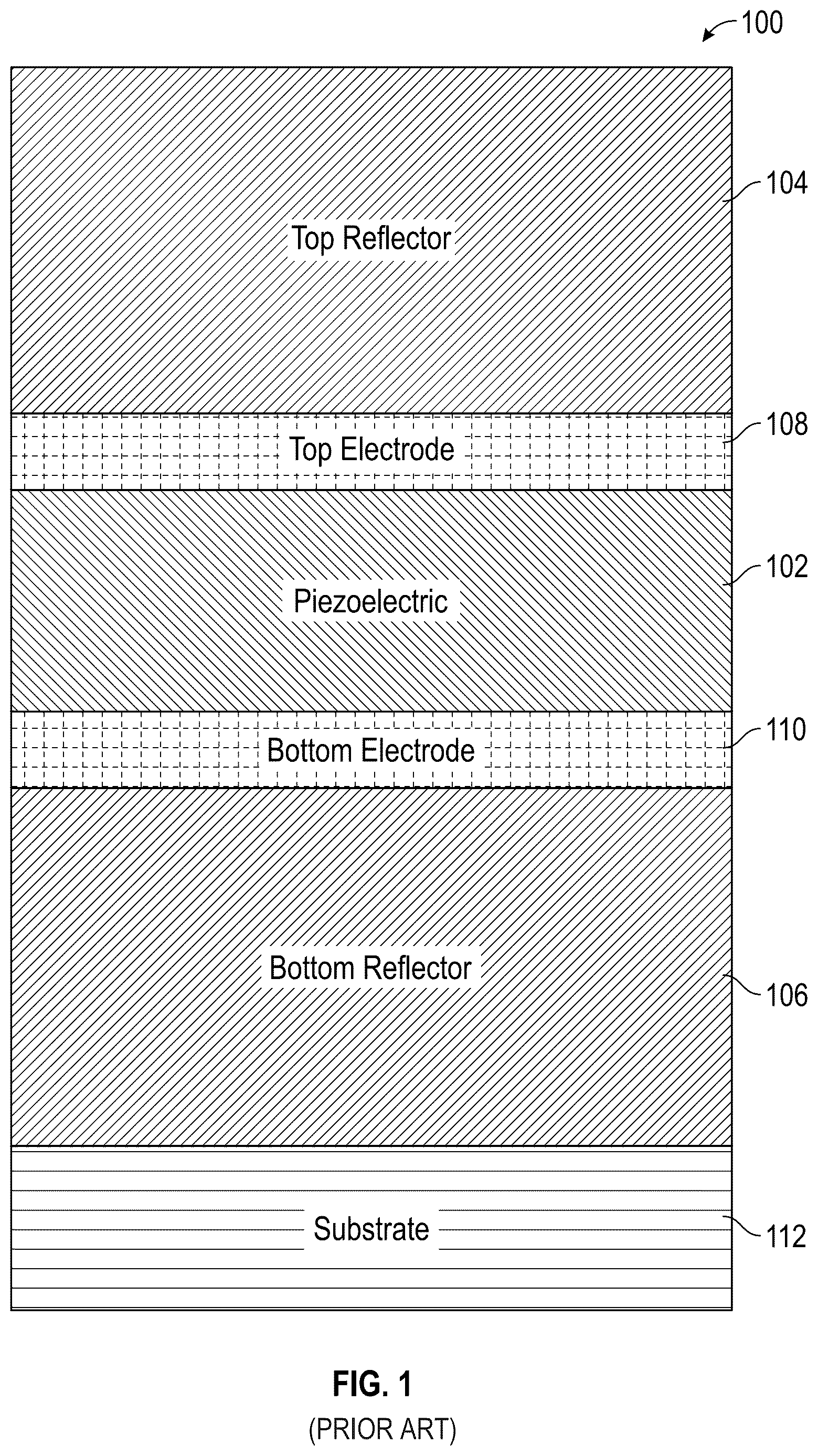 Patent US12620974 Figure 1 – Stacked resonators with shared reflector layers