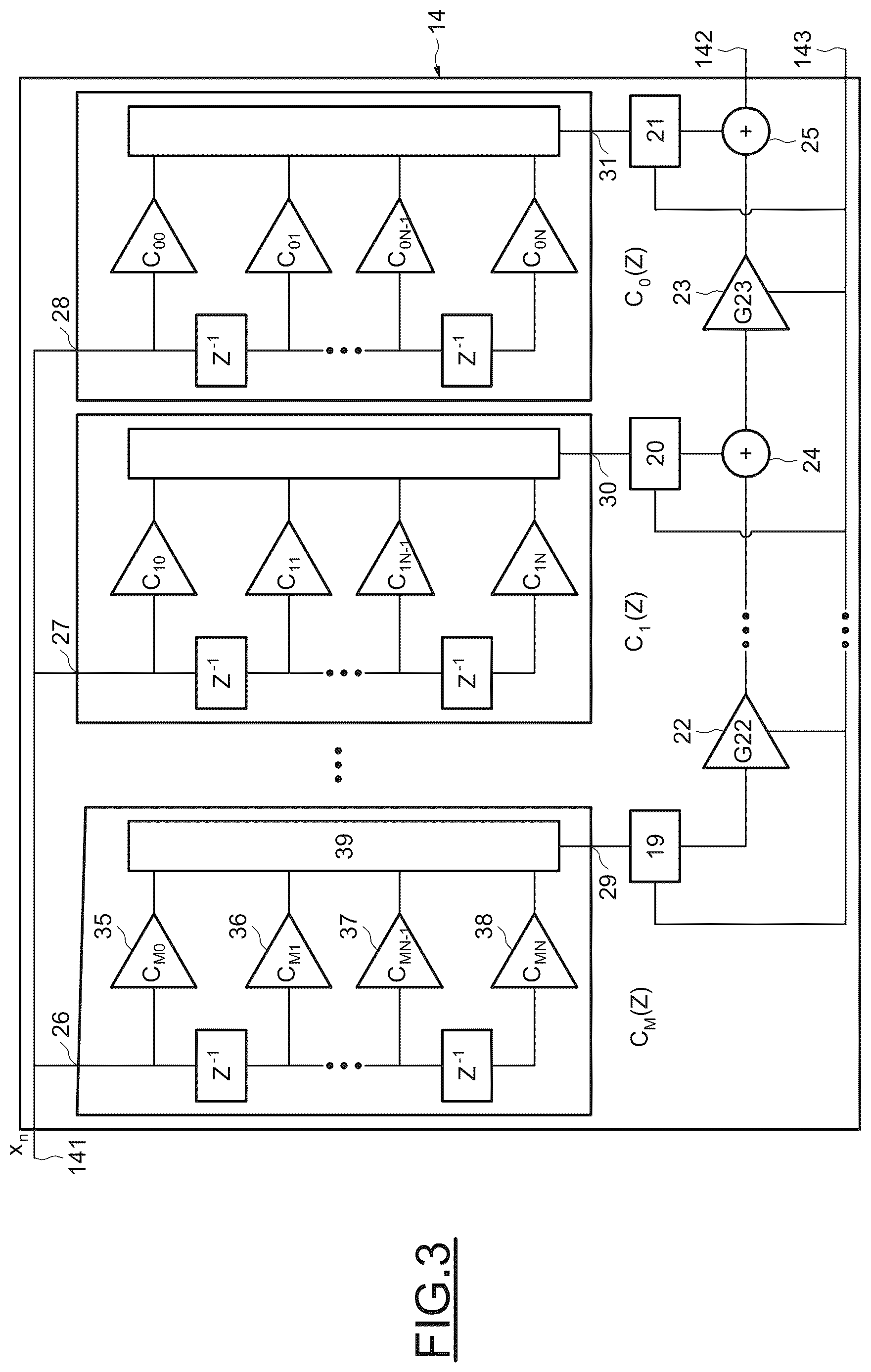 Patent US12620977 Figure 2 – Device and method for processing a digital signal