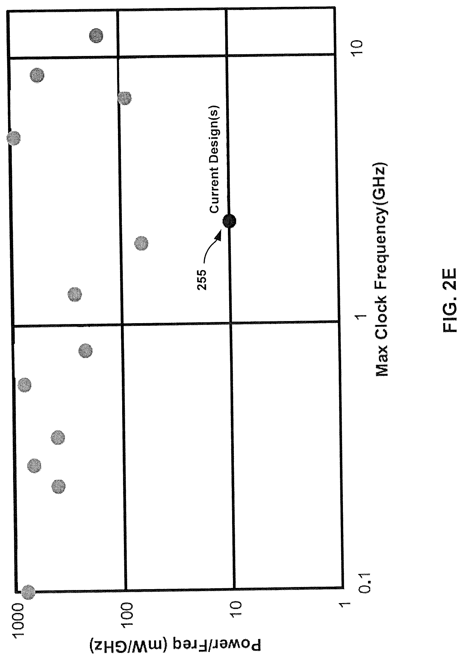 Patent US12620979 Figure 5 – Programmable digital oscillator