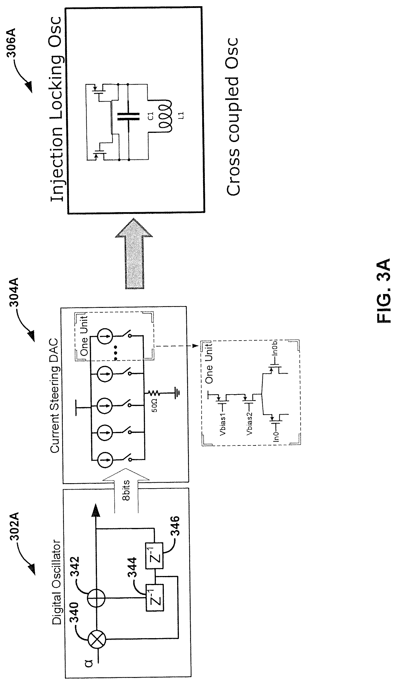 Patent US12620979 Figure 6 – Programmable digital oscillator