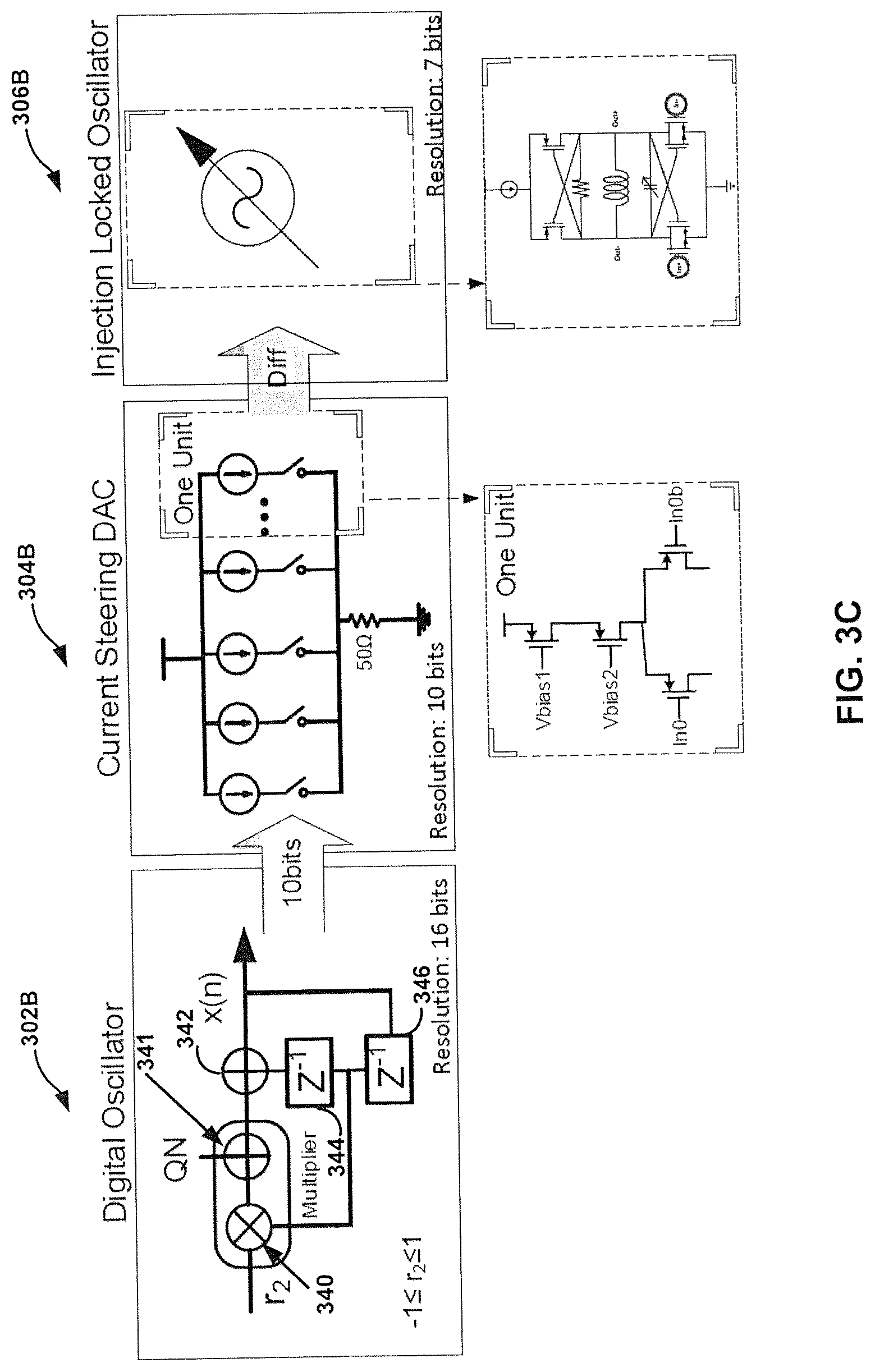 Patent US12620979 Figure 8 – Programmable digital oscillator