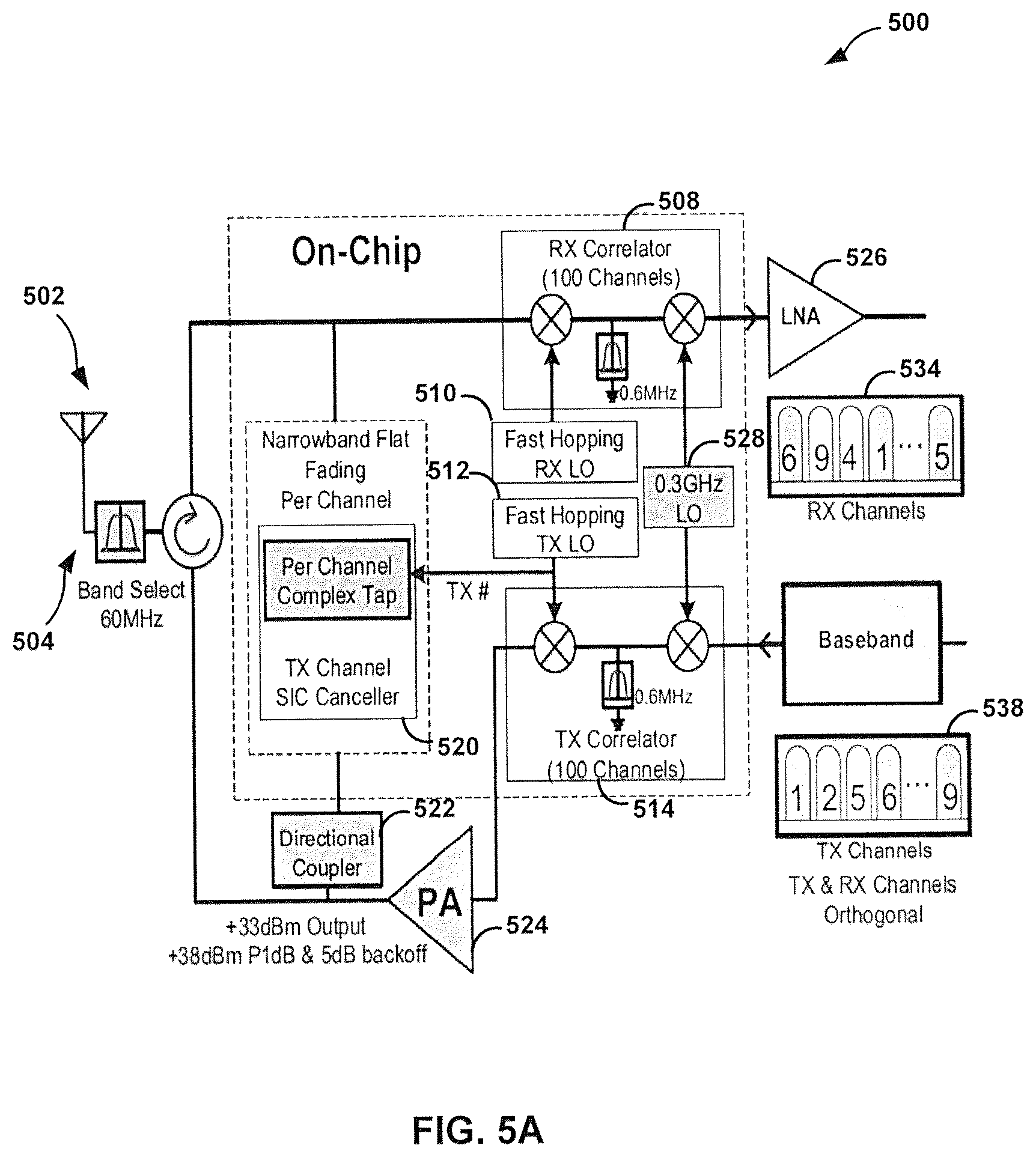 Patent US12620979 Figure 12 – Programmable digital oscillator