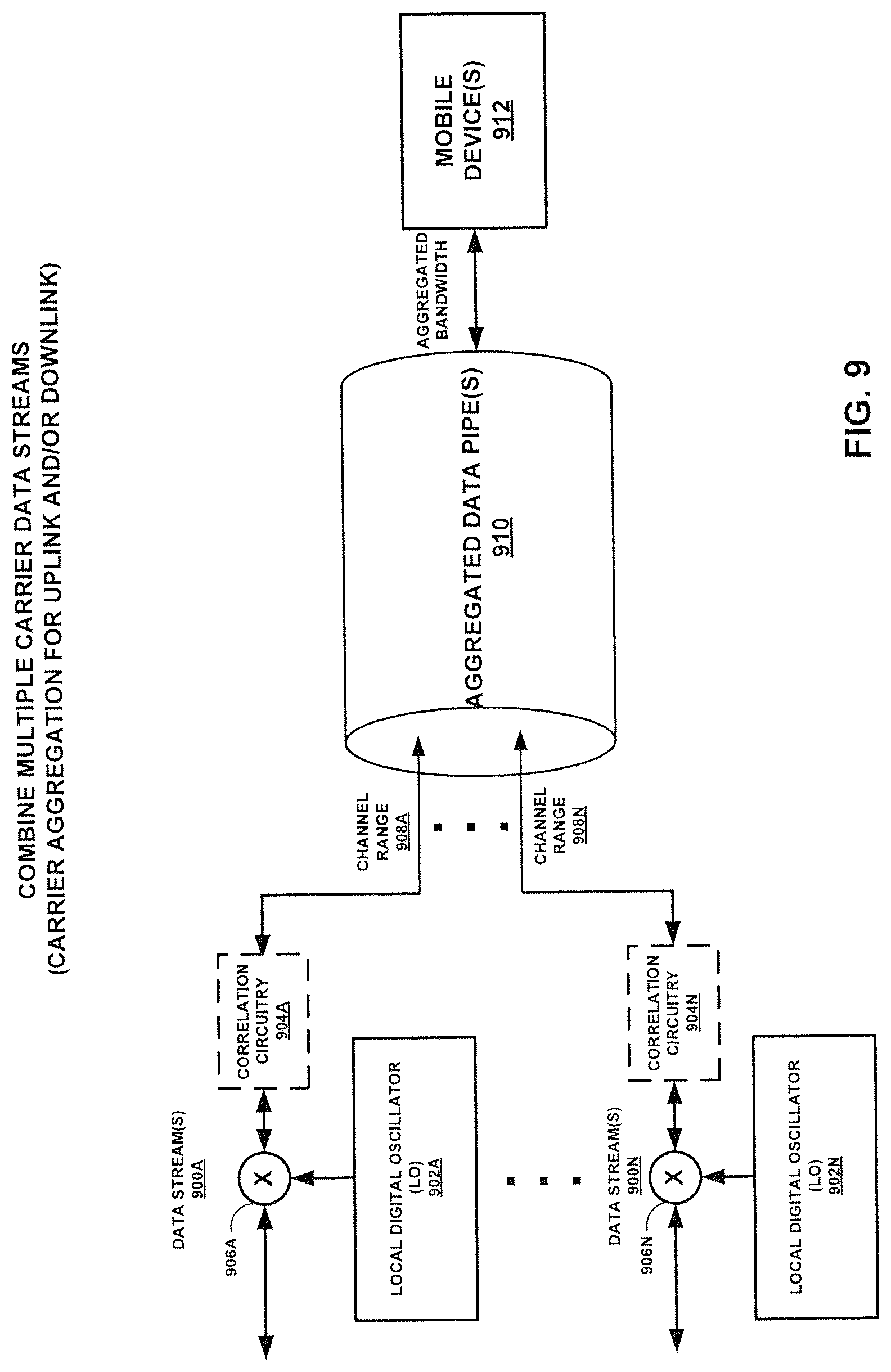 Patent US12620979 Figure 17 – Programmable digital oscillator