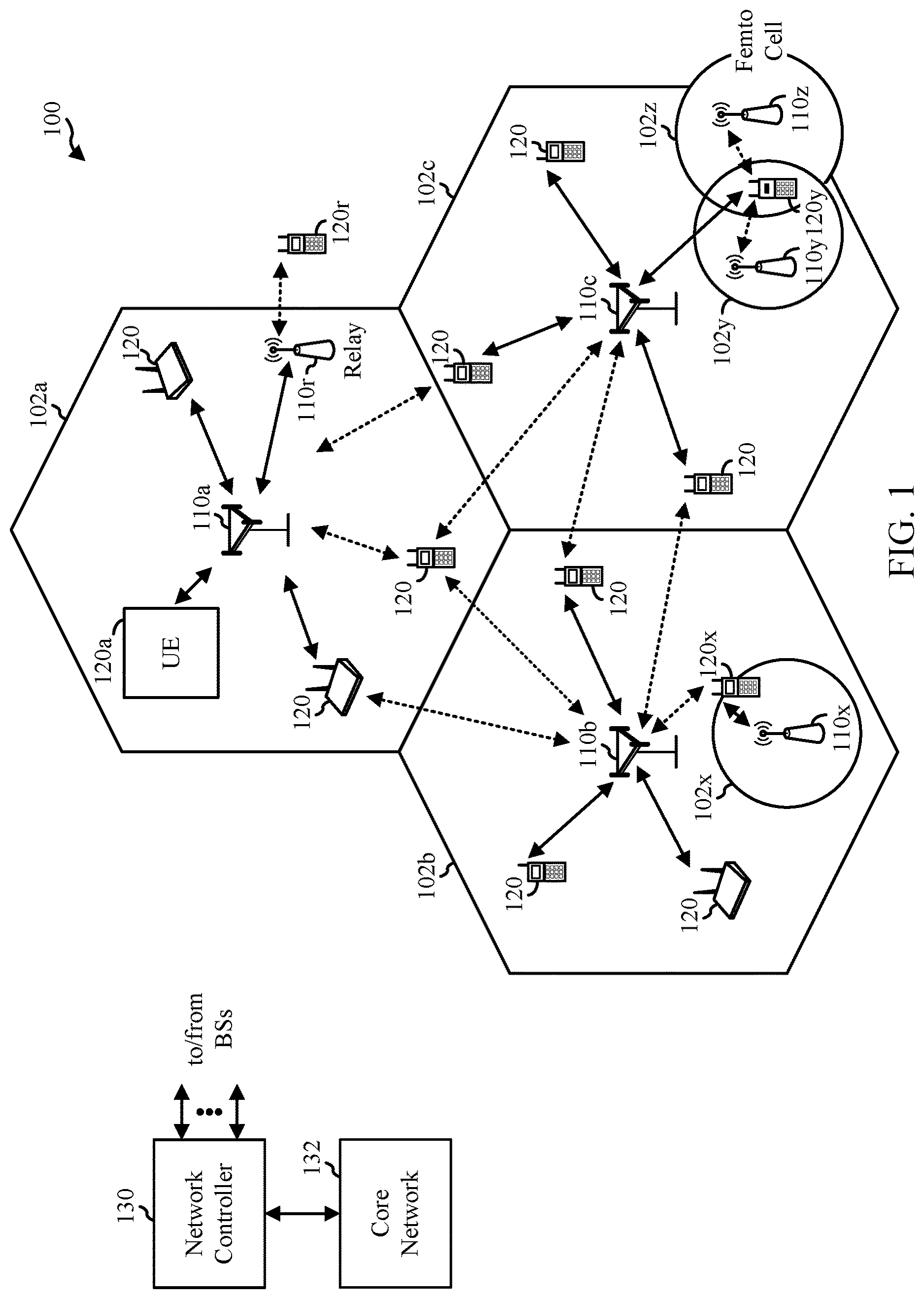 Patent US12620980 Figure 1 – Multi-modulus divider