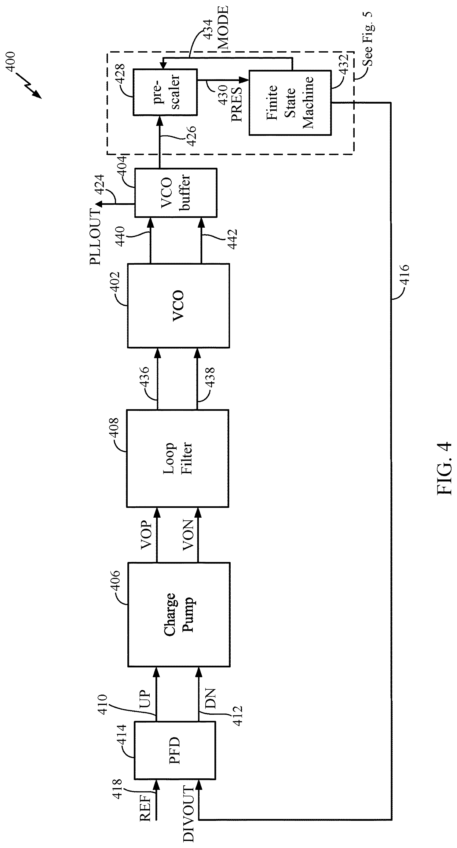 Patent US12620980 Figure 4 – Multi-modulus divider