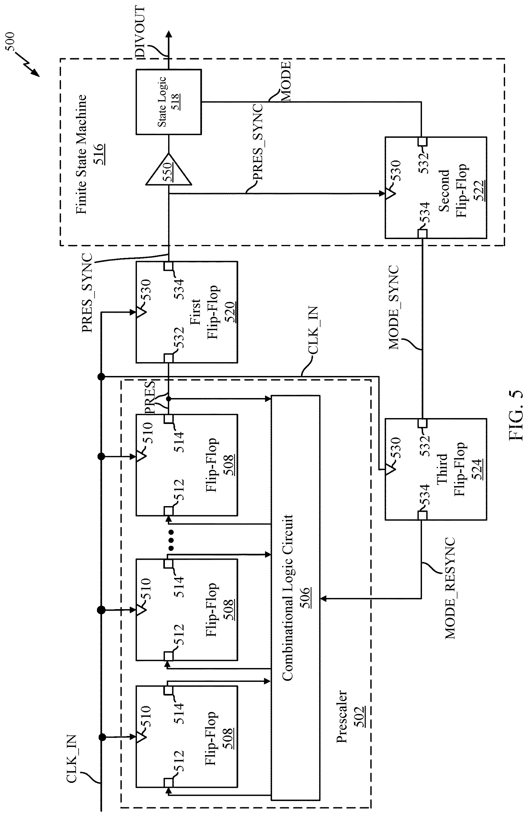 Patent US12620980 Figure 5 – Multi-modulus divider
