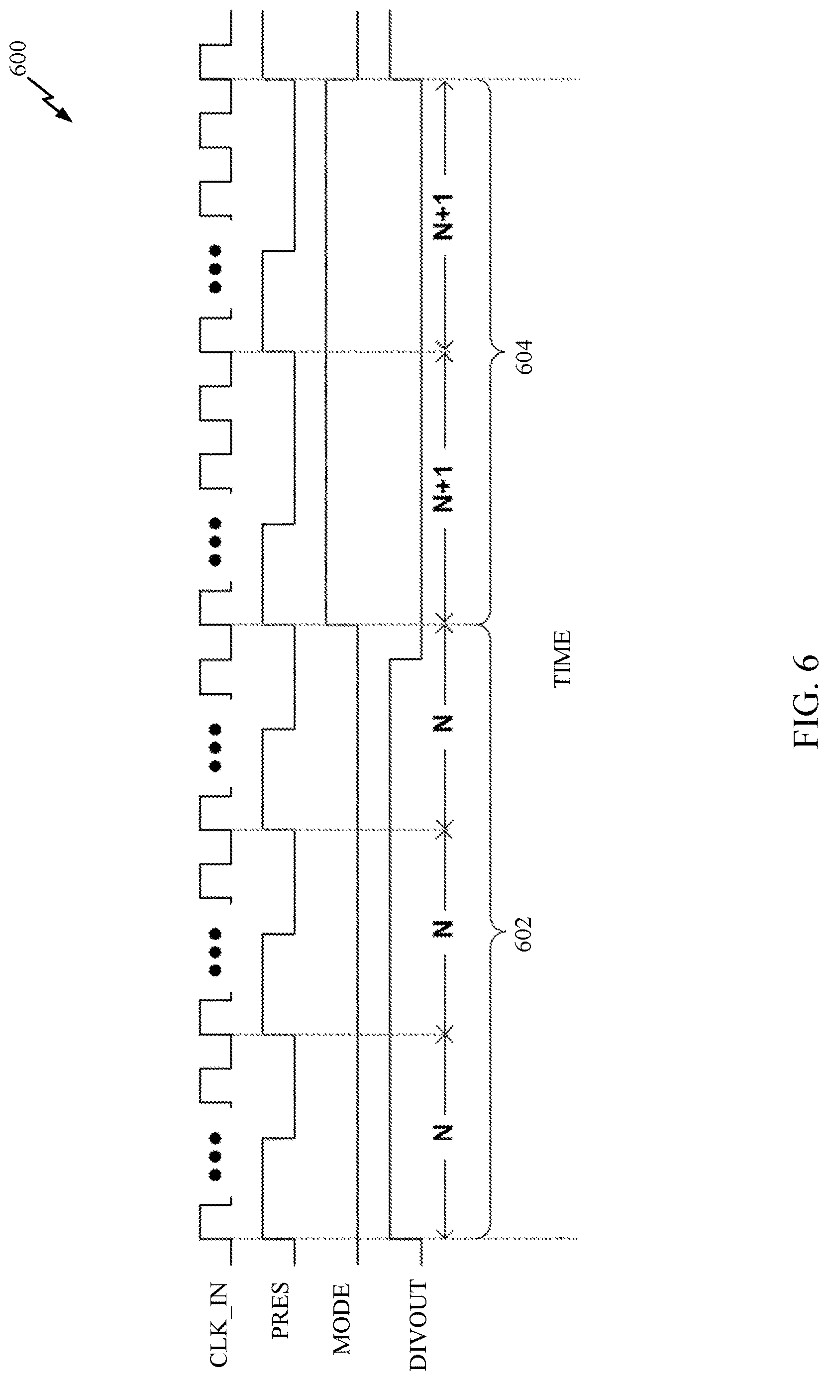 Patent US12620980 Figure 6 – Multi-modulus divider