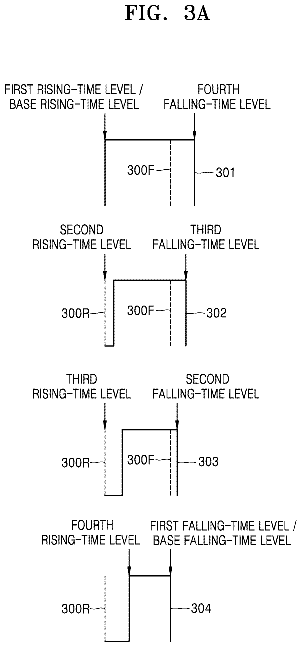 Patent US12620982 Figure 4 – Data transmission circuit system and data reception circuit system using rising edge and falling edge of pulse signal
