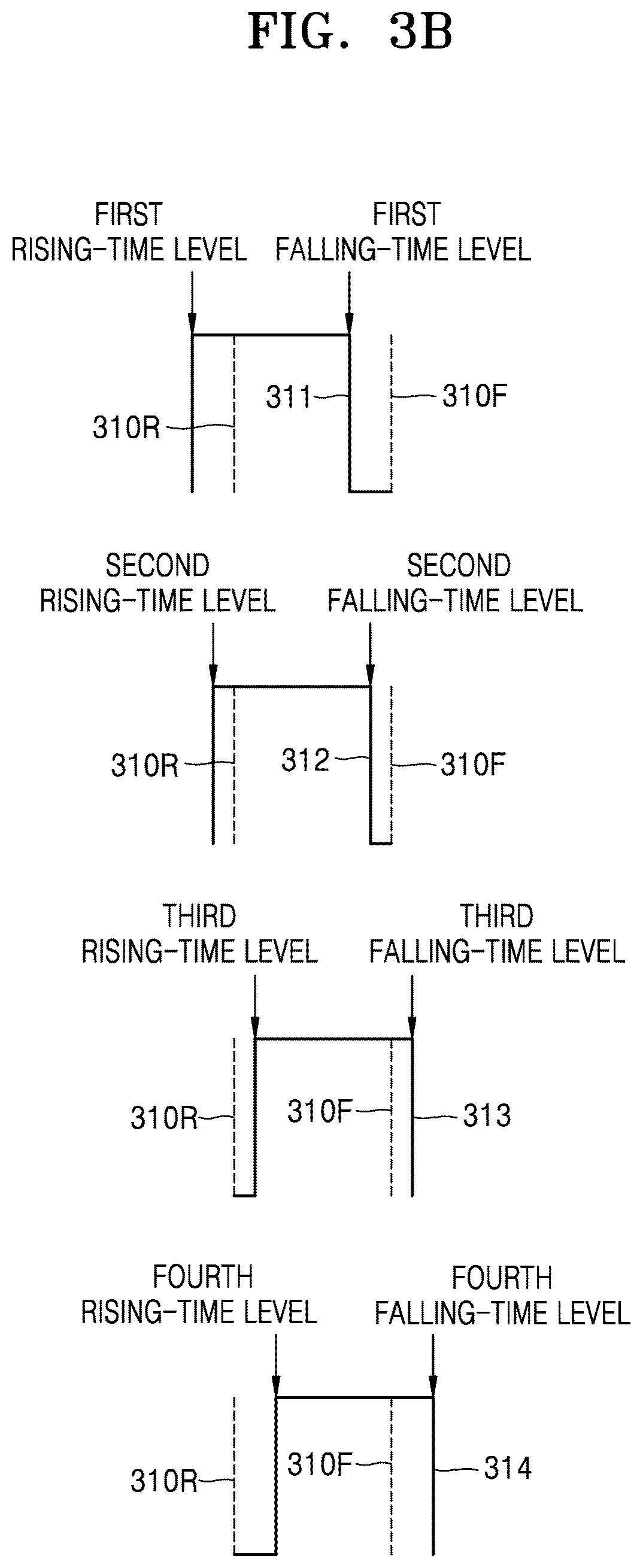 Patent US12620982 Figure 5 – Data transmission circuit system and data reception circuit system using rising edge and falling edge of pulse signal