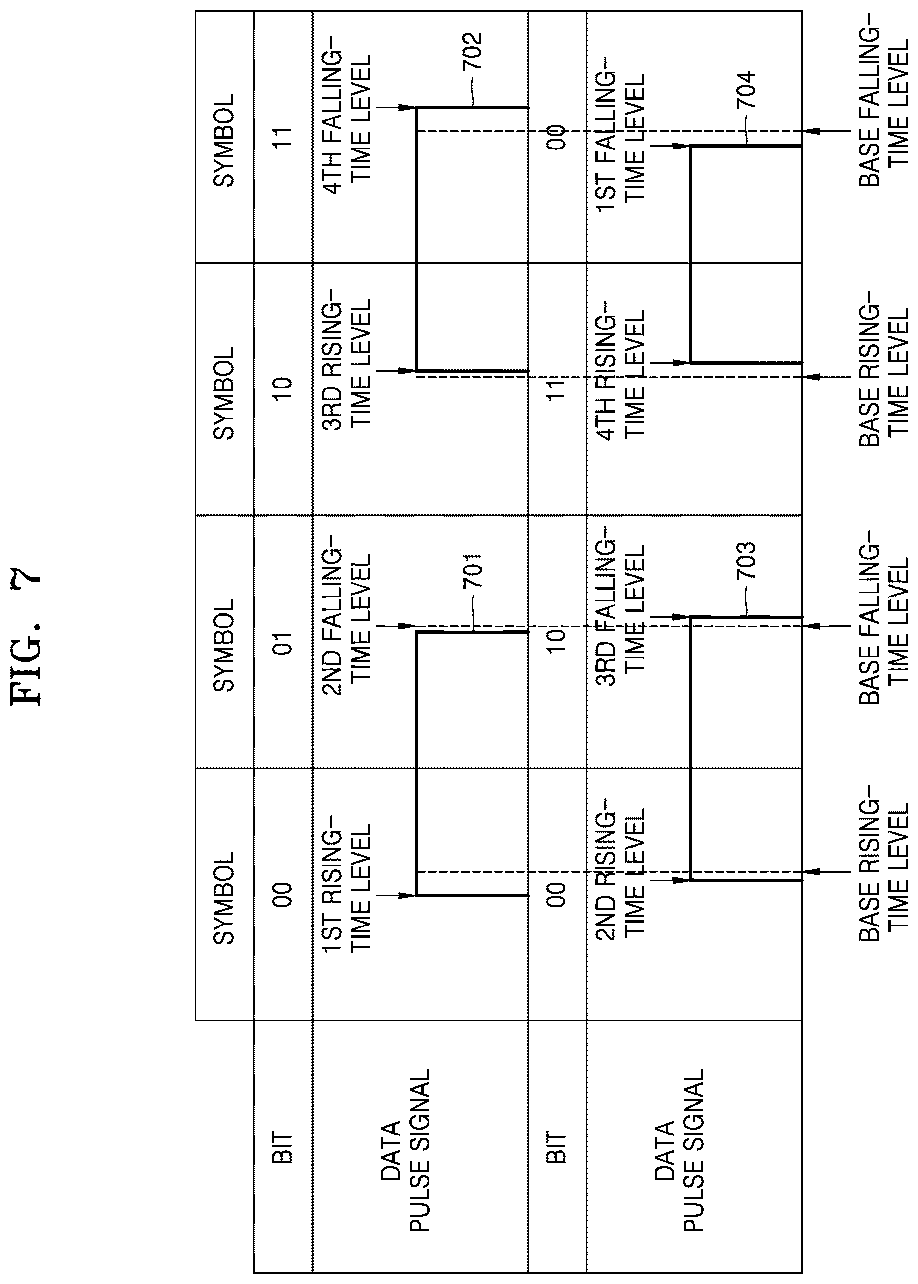 Patent US12620982 Figure 9 – Data transmission circuit system and data reception circuit system using rising edge and falling edge of pulse signal