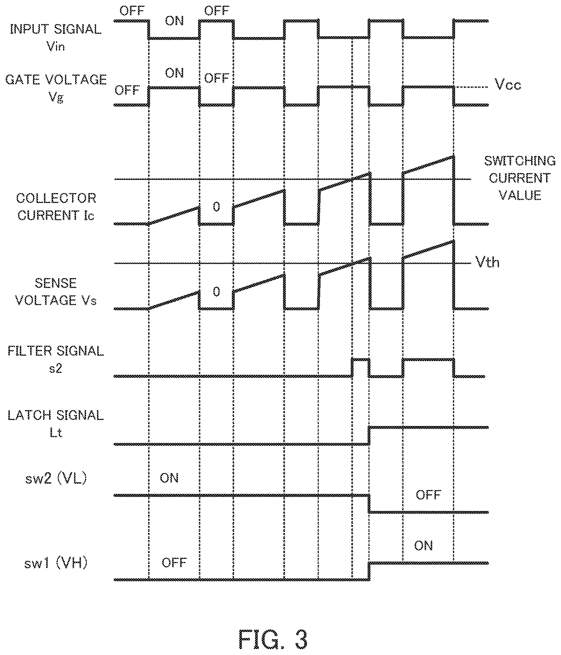 Patent US12620984 Figure 3 – Semiconductor device