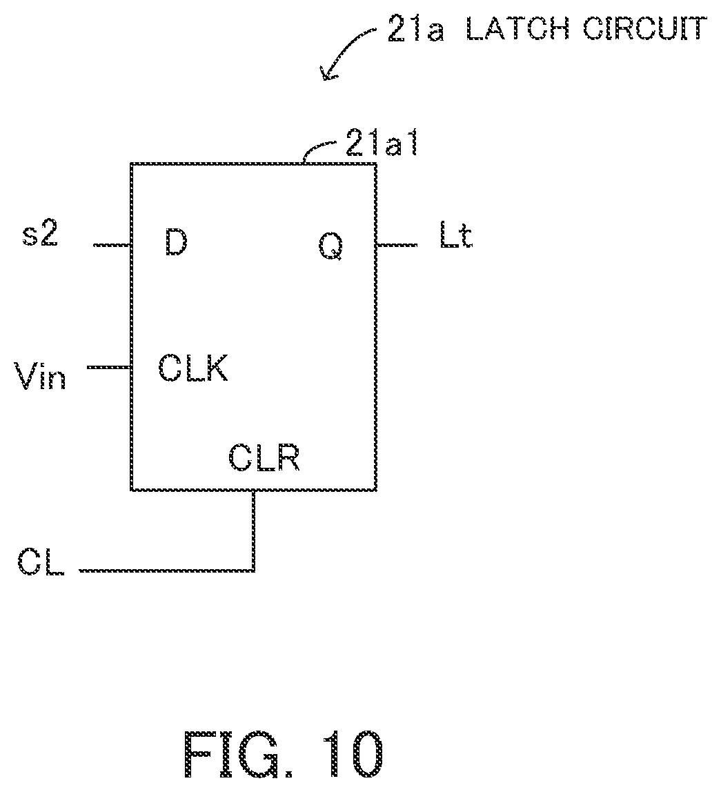 Patent US12620984 Figure 10 – Semiconductor device