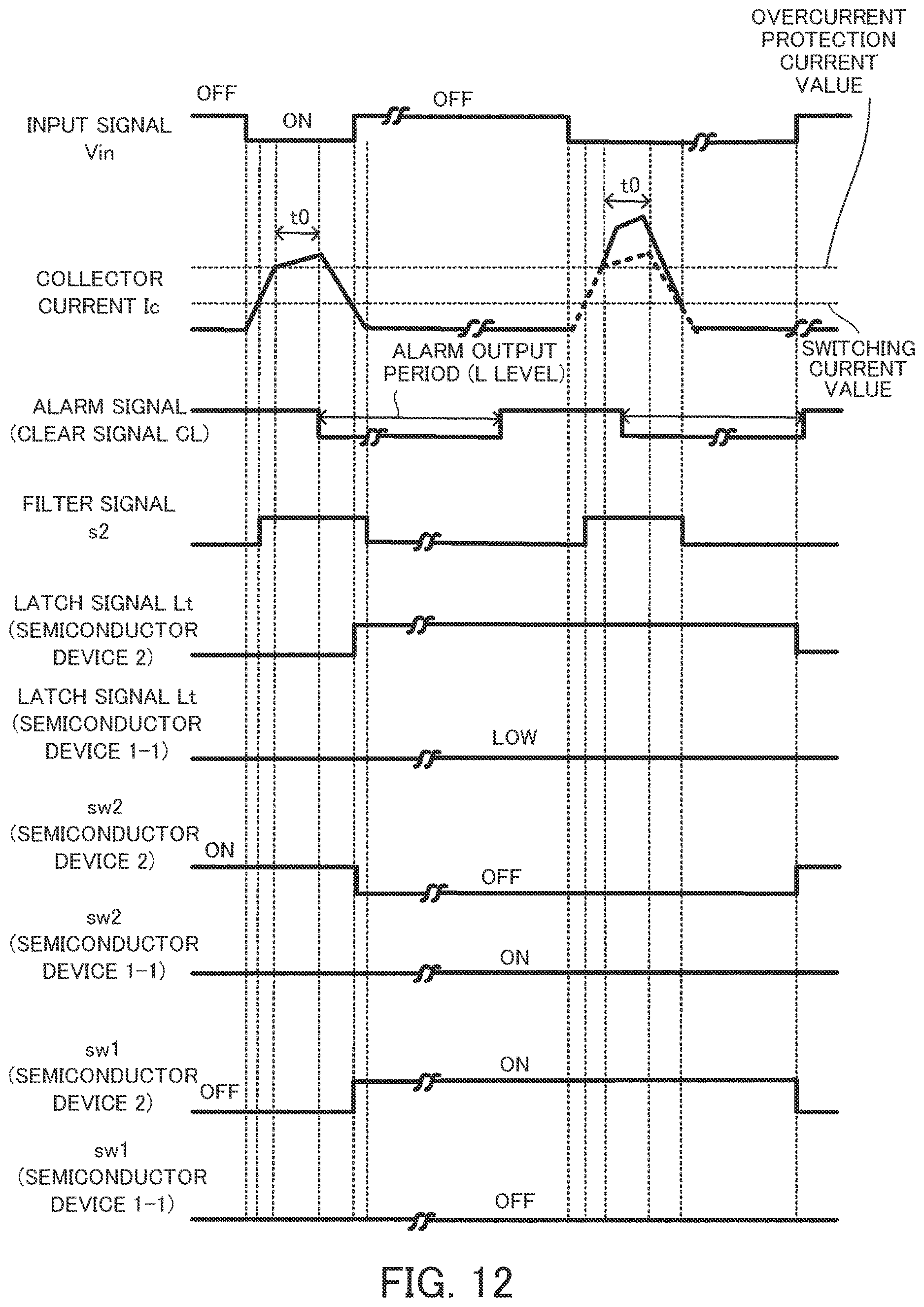 Patent US12620984 Figure 12 – Semiconductor device
