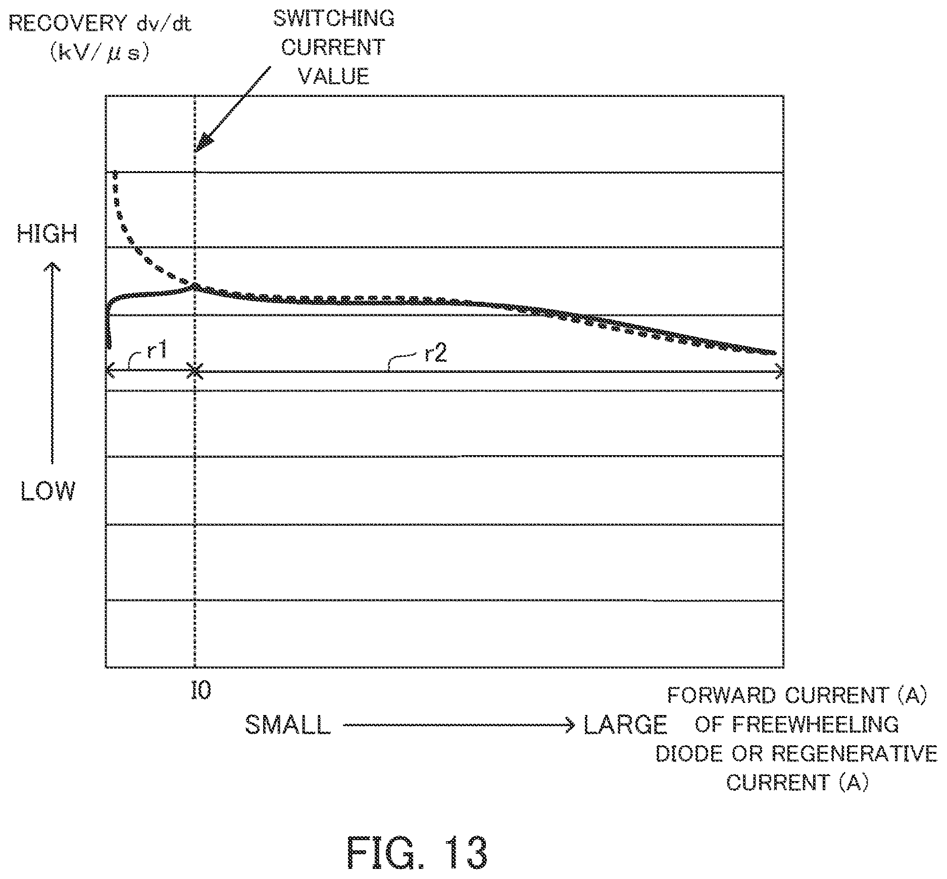 Patent US12620984 Figure 13 – Semiconductor device