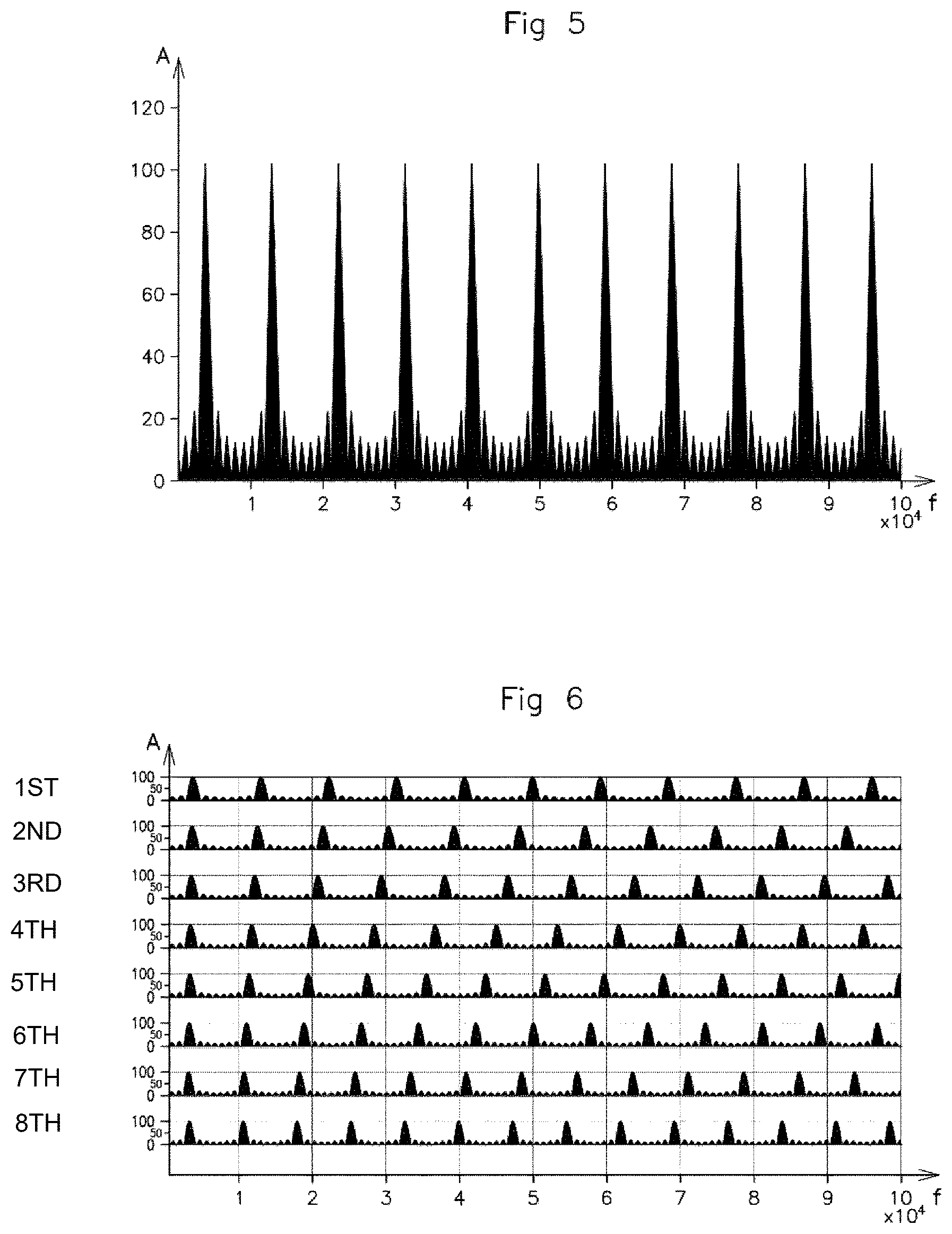 Patent US12620992 Figure 3 – Capacitive sensor with optimized noise immunity