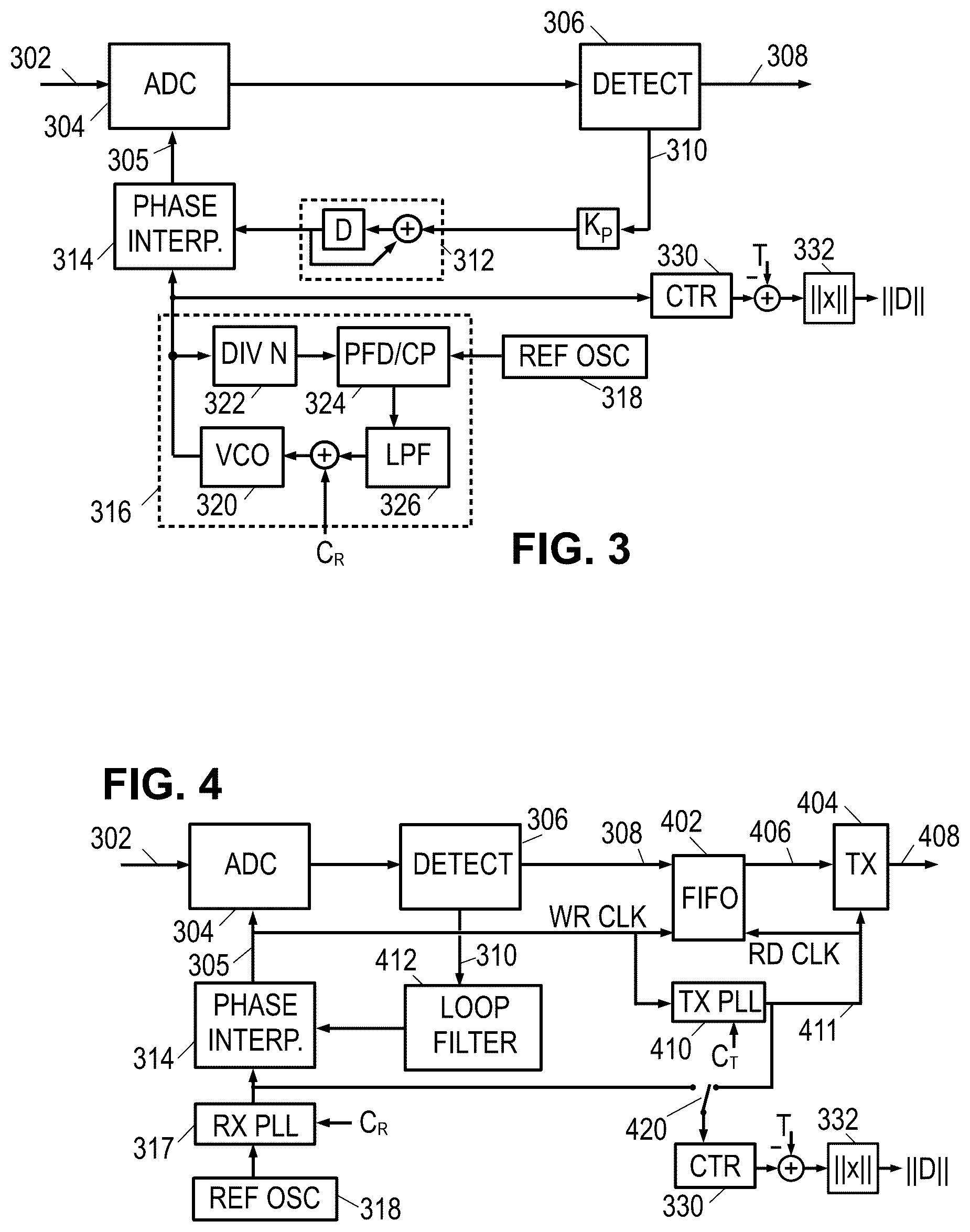 Patent US12620994 Figure 2 – Fast calibration of phase lock loops