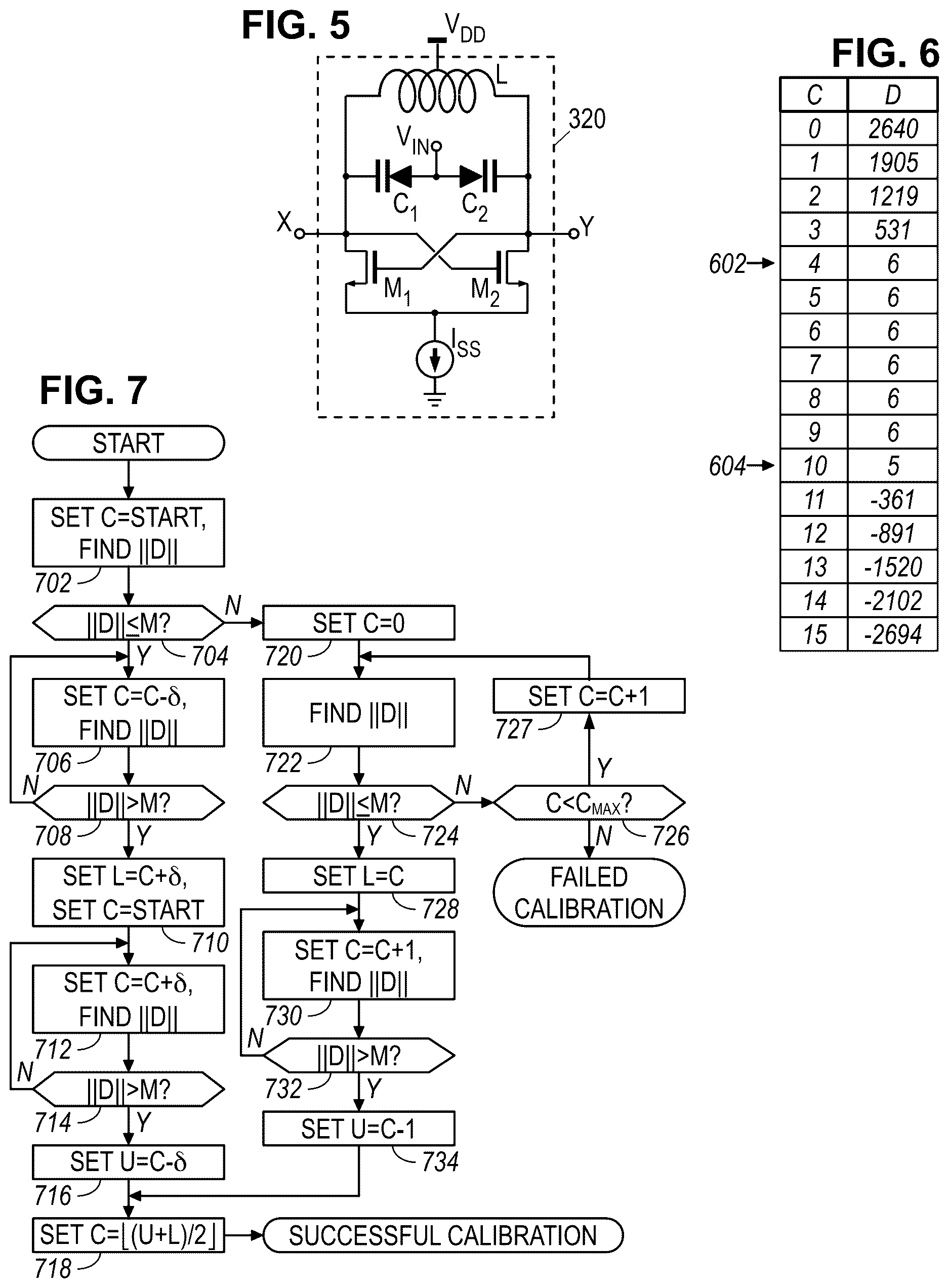 Patent US12620994 Figure 3 – Fast calibration of phase lock loops