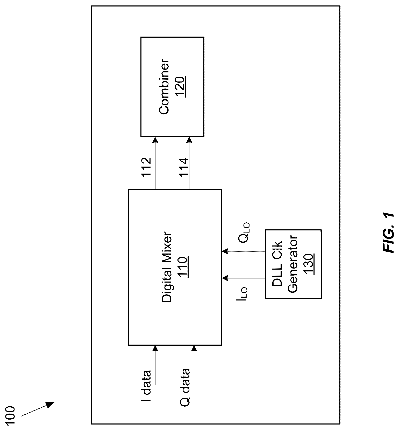 Patent US12620995 — HD3 cancellation technique in RF DACs and digital transmitters — Figure 1