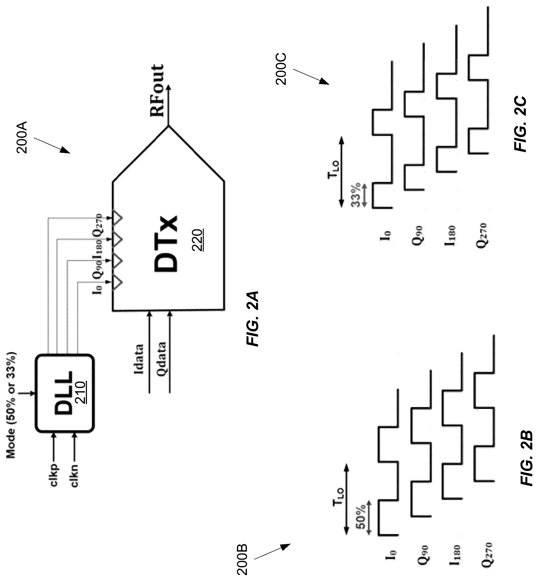 Patent US12620995 Figure 2 – HD3 cancellation technique in RF DACs and digital transmitters