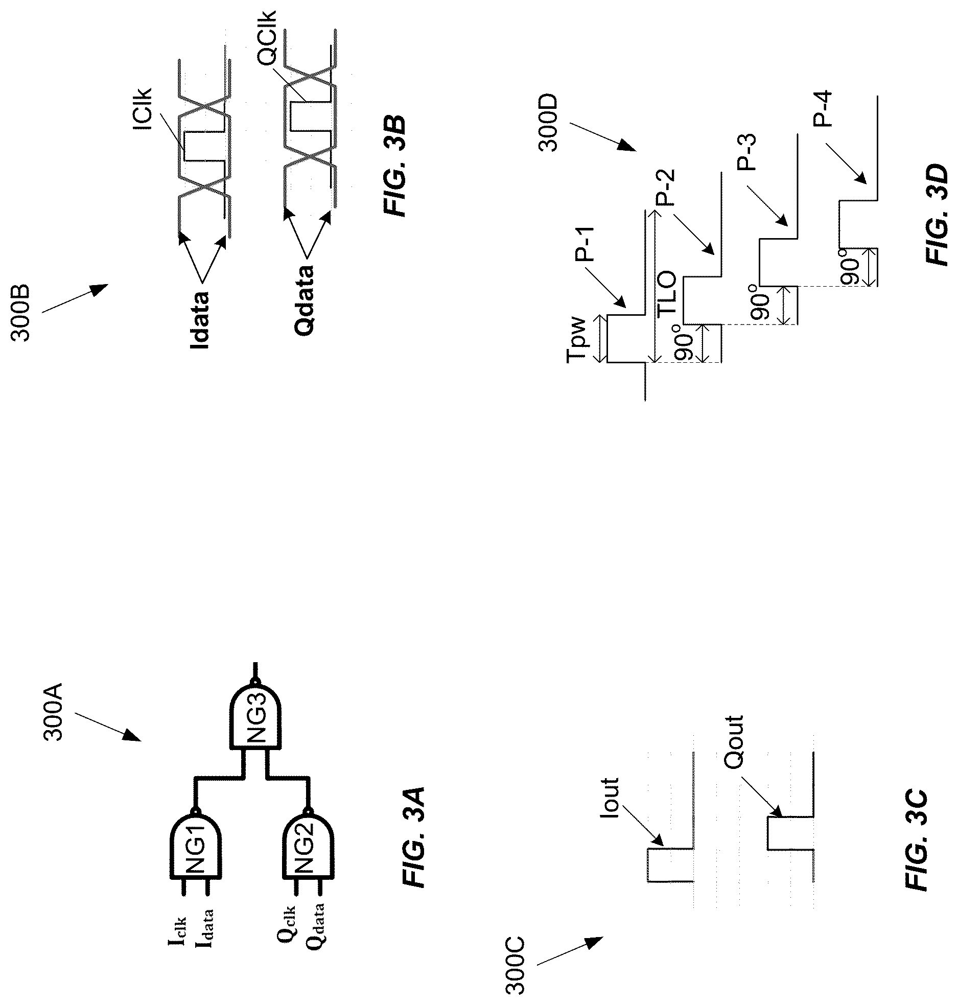 Patent US12620995 Figure 3 – HD3 cancellation technique in RF DACs and digital transmitters