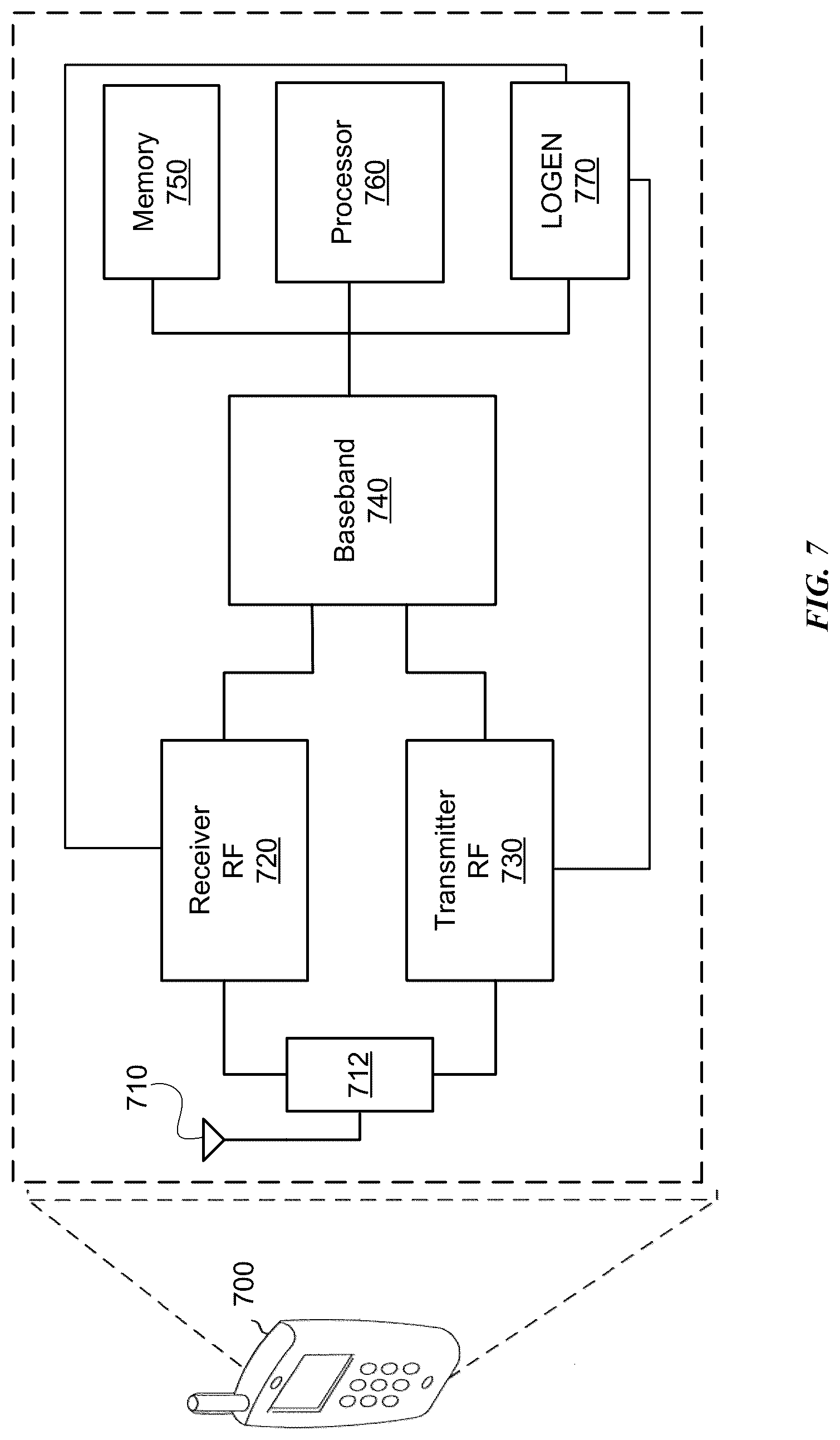 Patent US12620995 Figure 7 – HD3 cancellation technique in RF DACs and digital transmitters