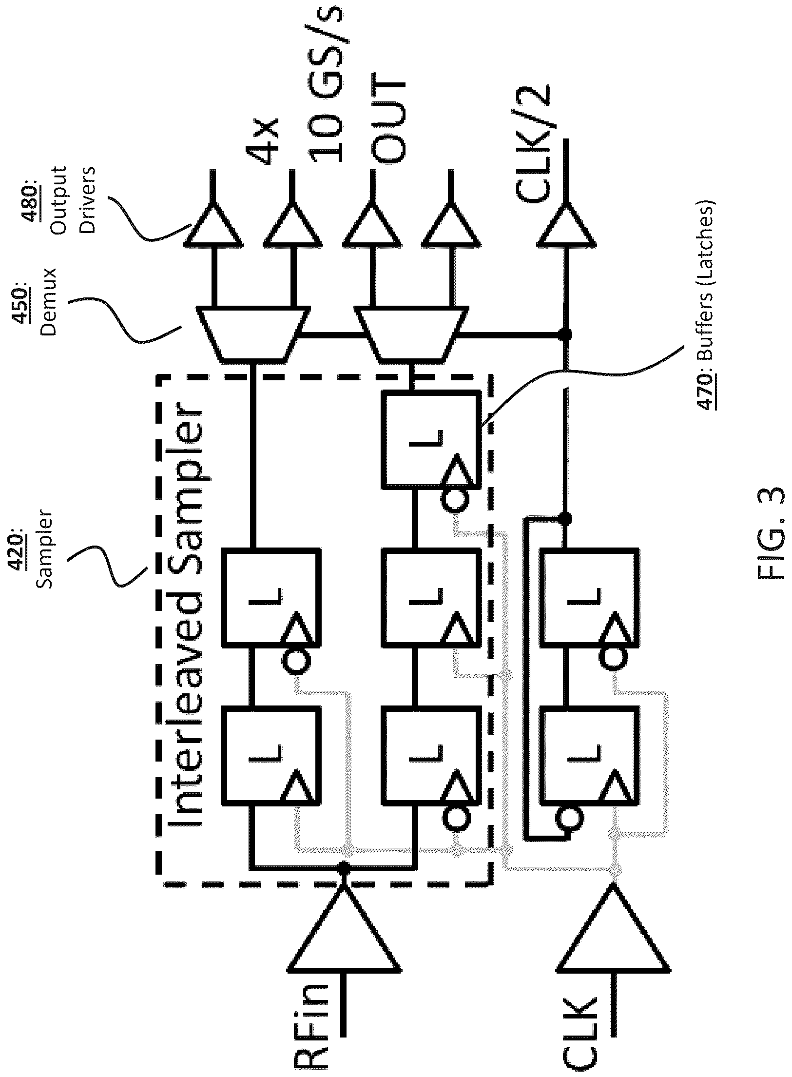 Patent US12620997 Figure 3 – High speed monobit analog-digital converter system with integrated programmable front-end