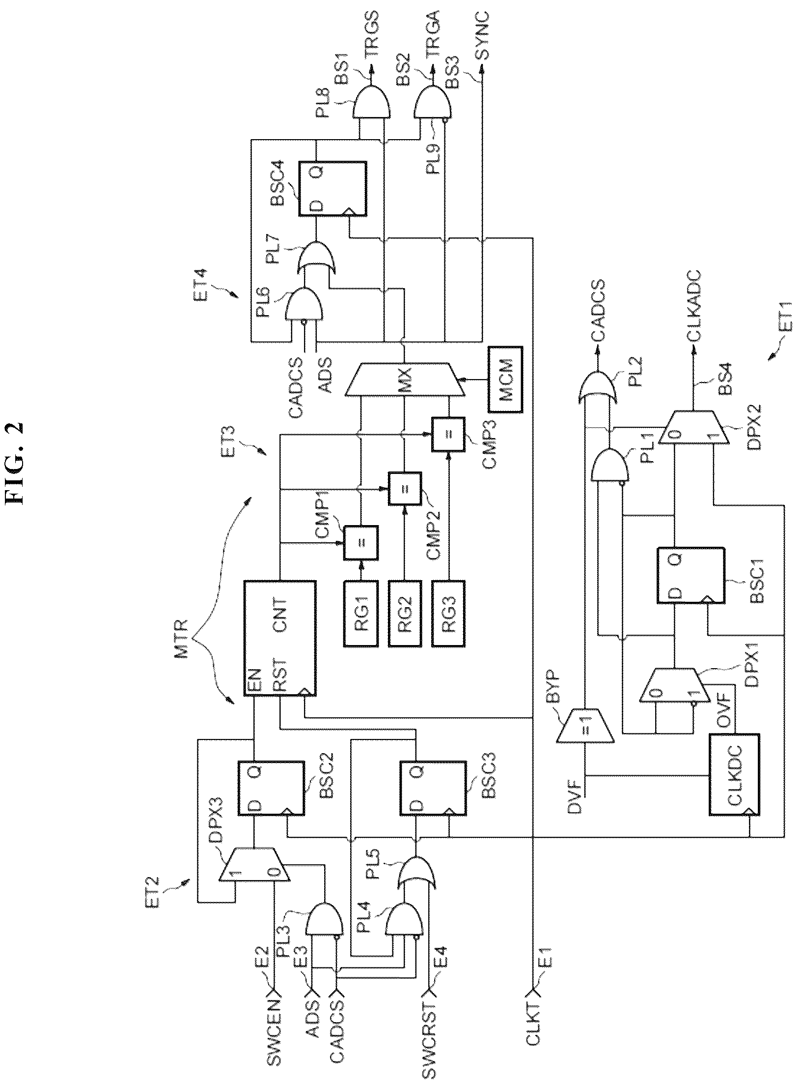 Patent US12620999 Figure 2 – Conversion start-up of an analog-to-digital converter within an integrated circuit