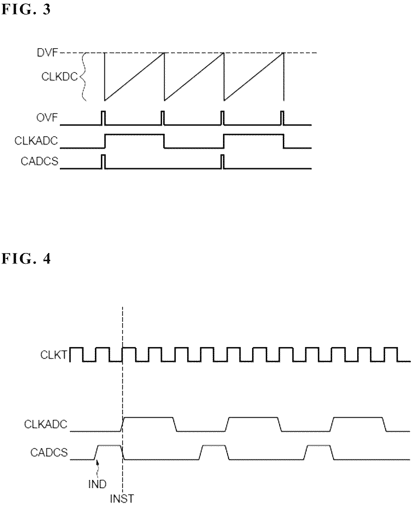 Patent US12620999 Figure 3 – Conversion start-up of an analog-to-digital converter within an integrated circuit