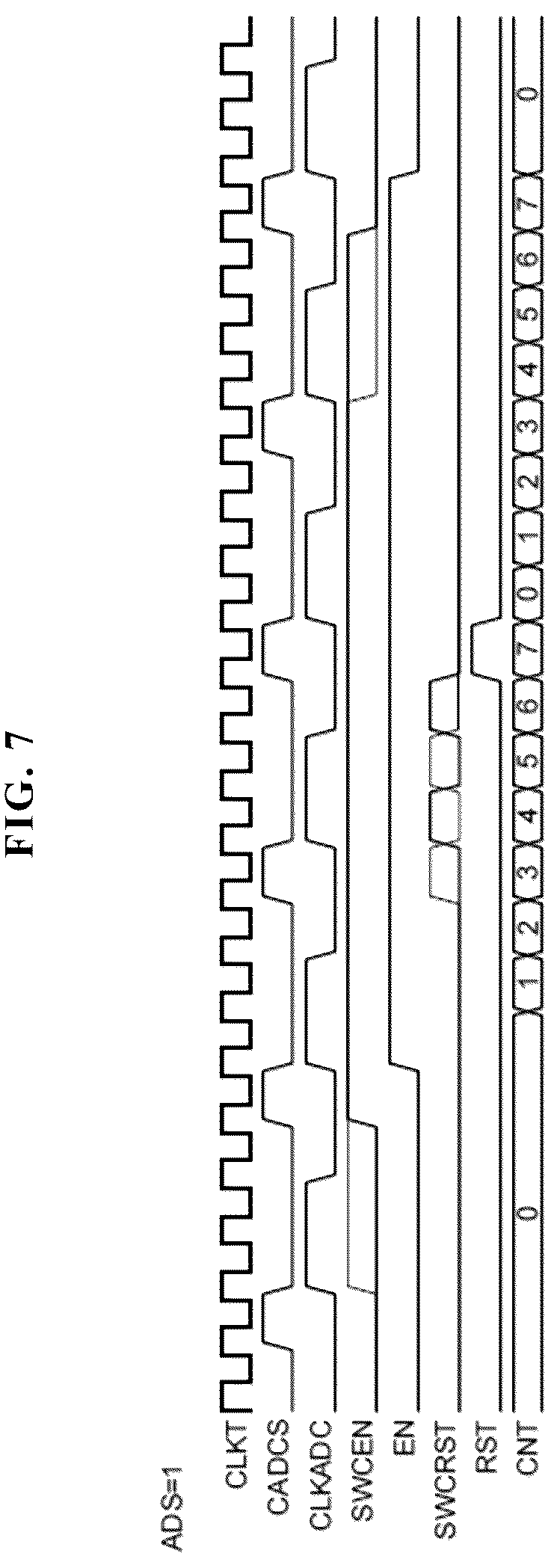 Patent US12620999 Figure 6 – Conversion start-up of an analog-to-digital converter within an integrated circuit