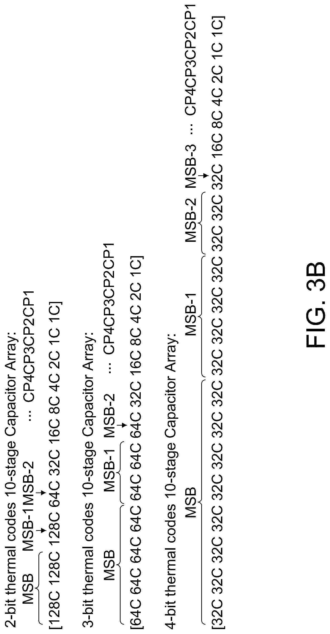 Patent US12621000 Figure 4 – Successive approximation register analog-to-digital converter and operating method thereof