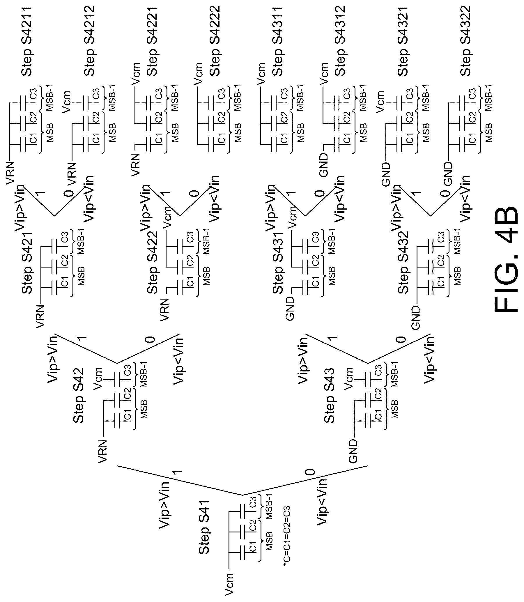 Patent US12621000 Figure 6 – Successive approximation register analog-to-digital converter and operating method thereof