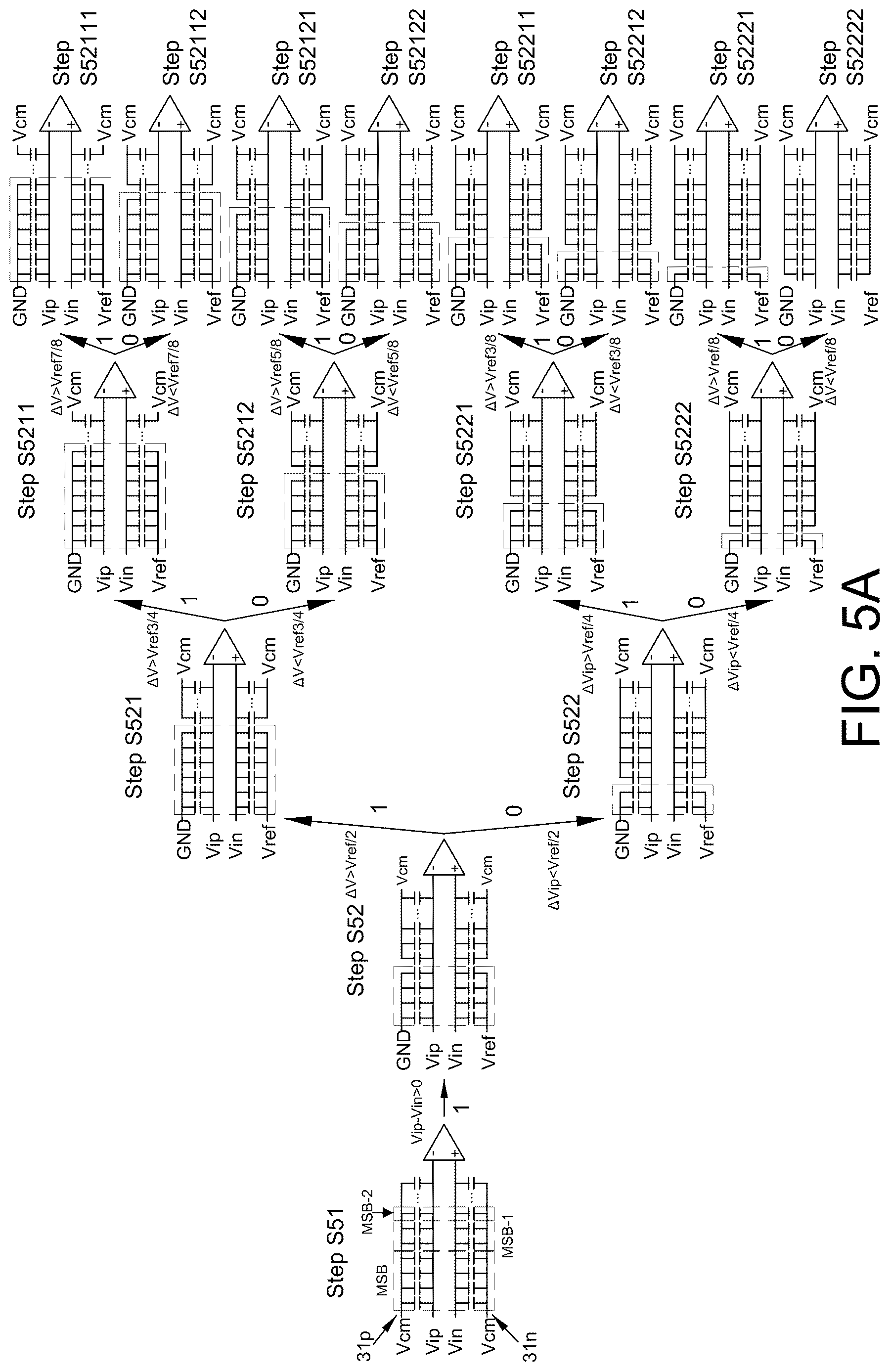 Patent US12621000 Figure 7 – Successive approximation register analog-to-digital converter and operating method thereof