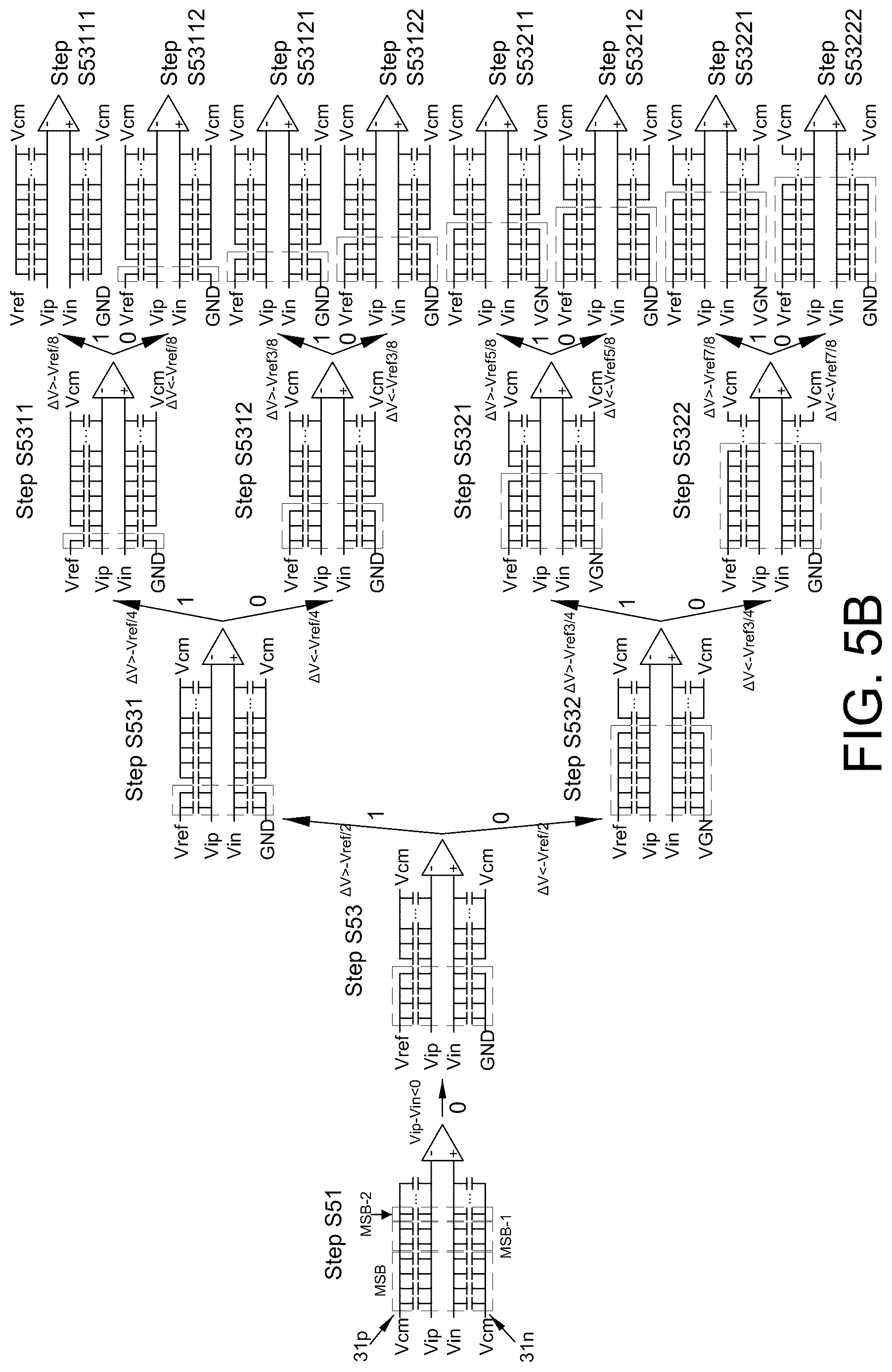 Patent US12621000 Figure 8 – Successive approximation register analog-to-digital converter and operating method thereof