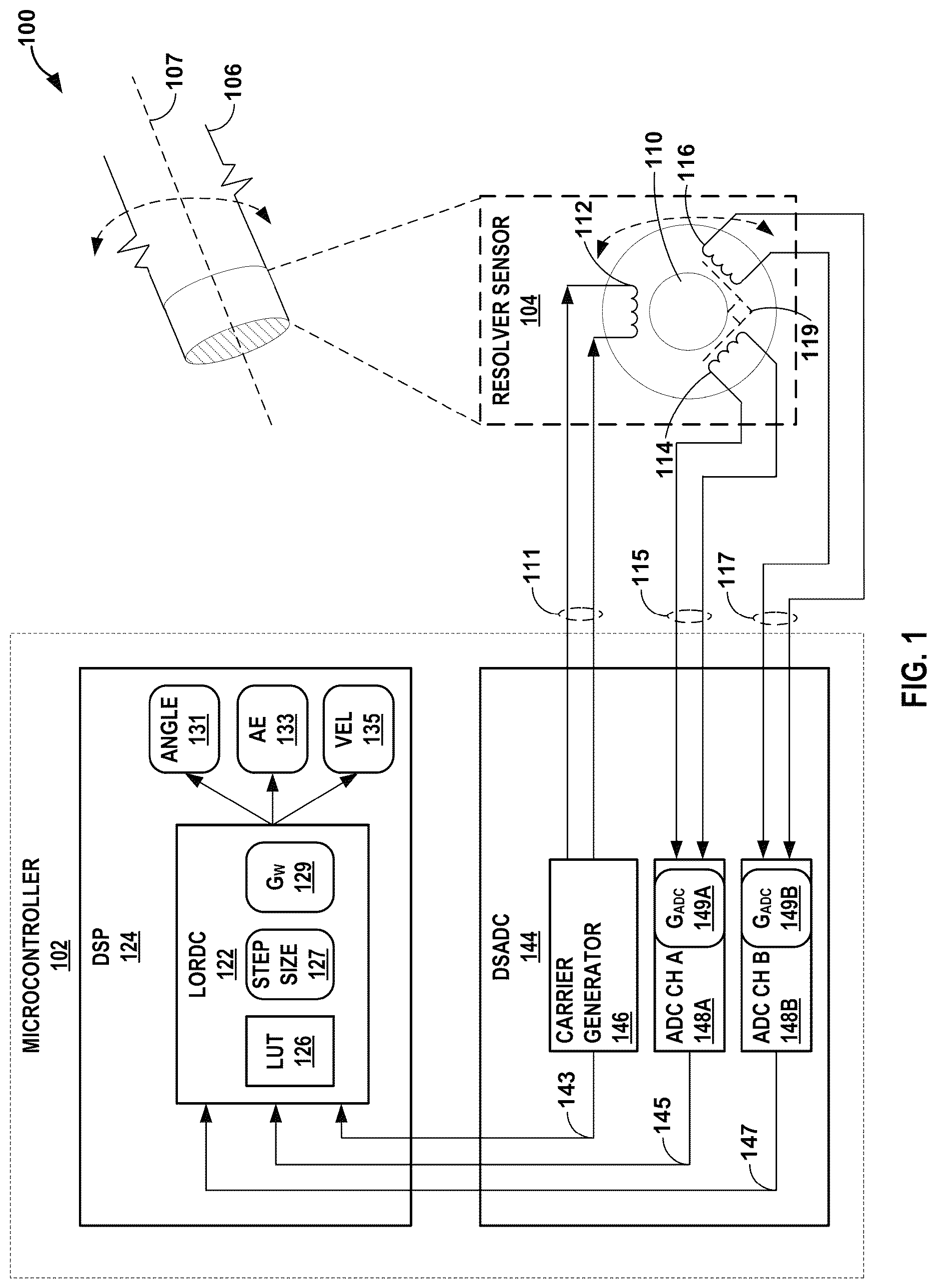 Patent US12621002 Figure 1 – Optimizations for resolver-to-digital converters