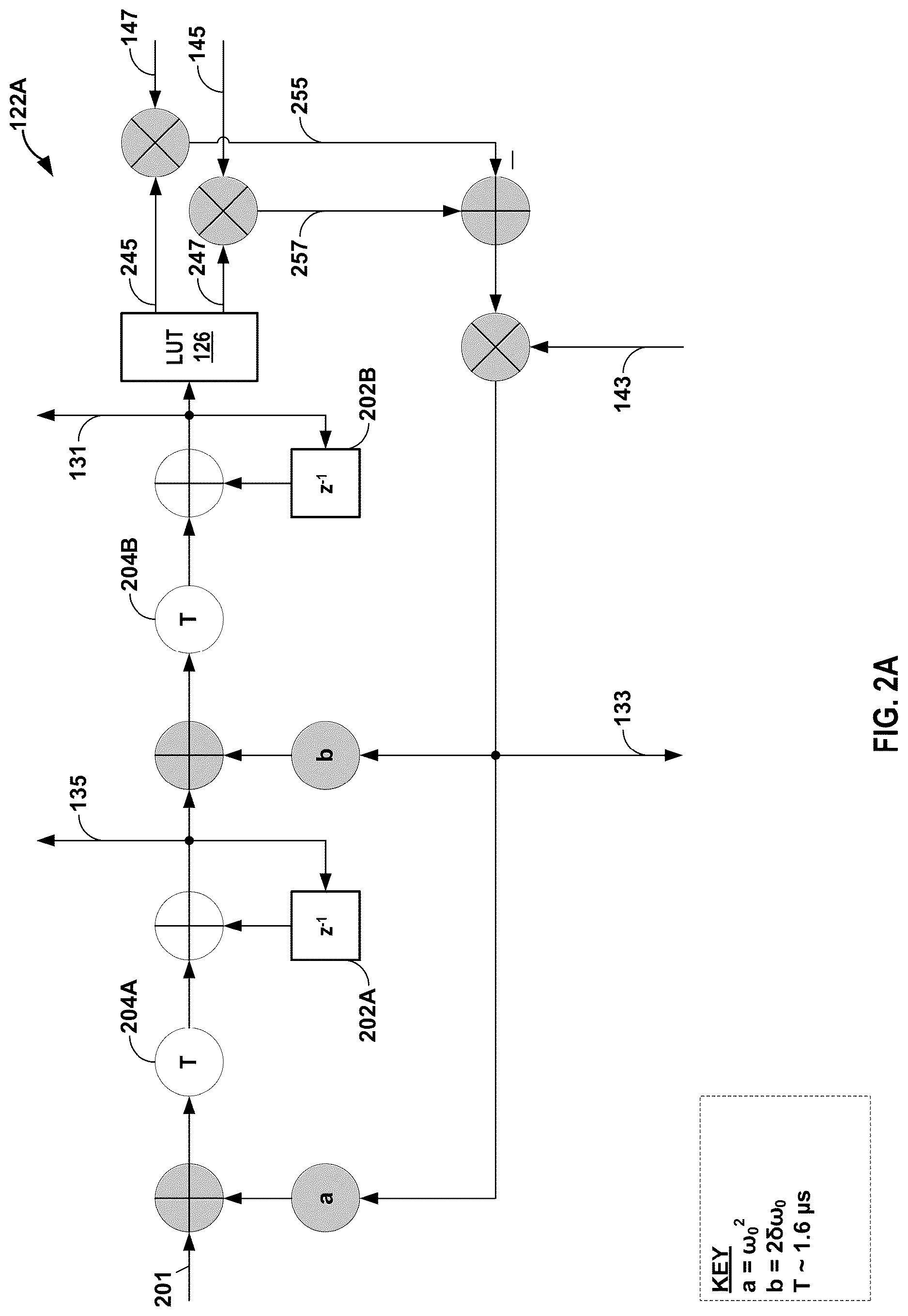 Patent US12621002 Figure 2 – Optimizations for resolver-to-digital converters