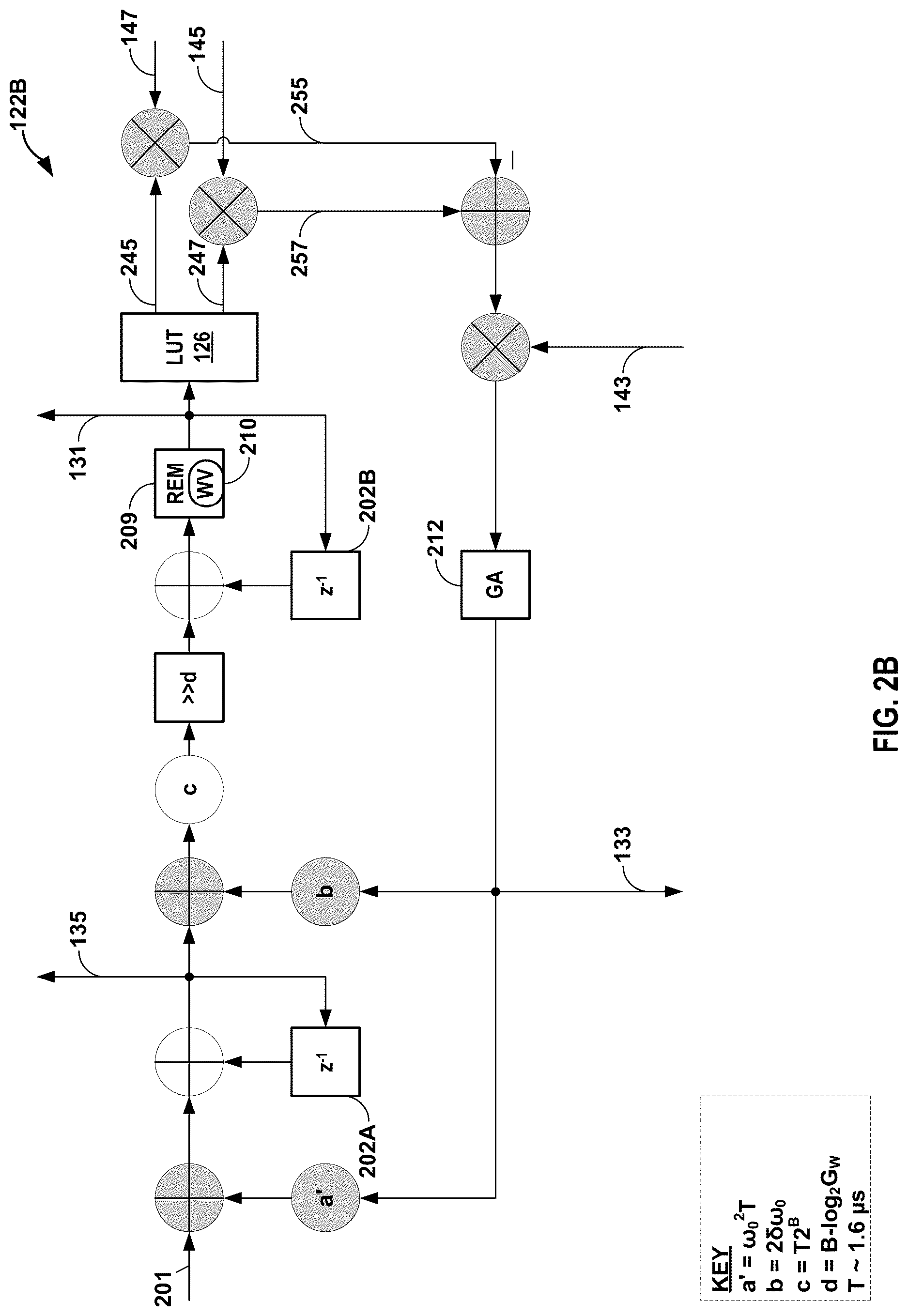 Patent US12621002 Figure 3 – Optimizations for resolver-to-digital converters