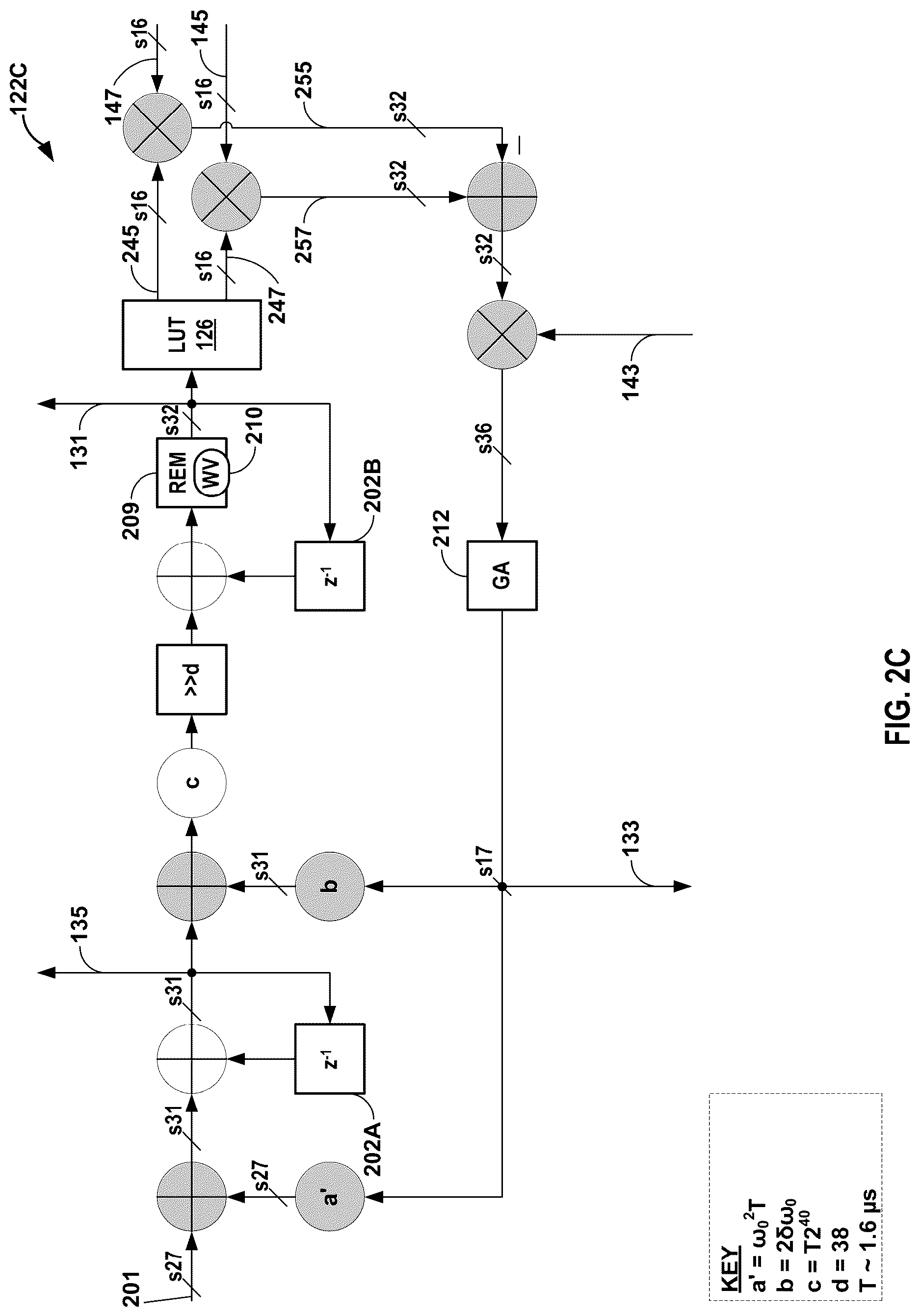 Patent US12621002 Figure 4 – Optimizations for resolver-to-digital converters