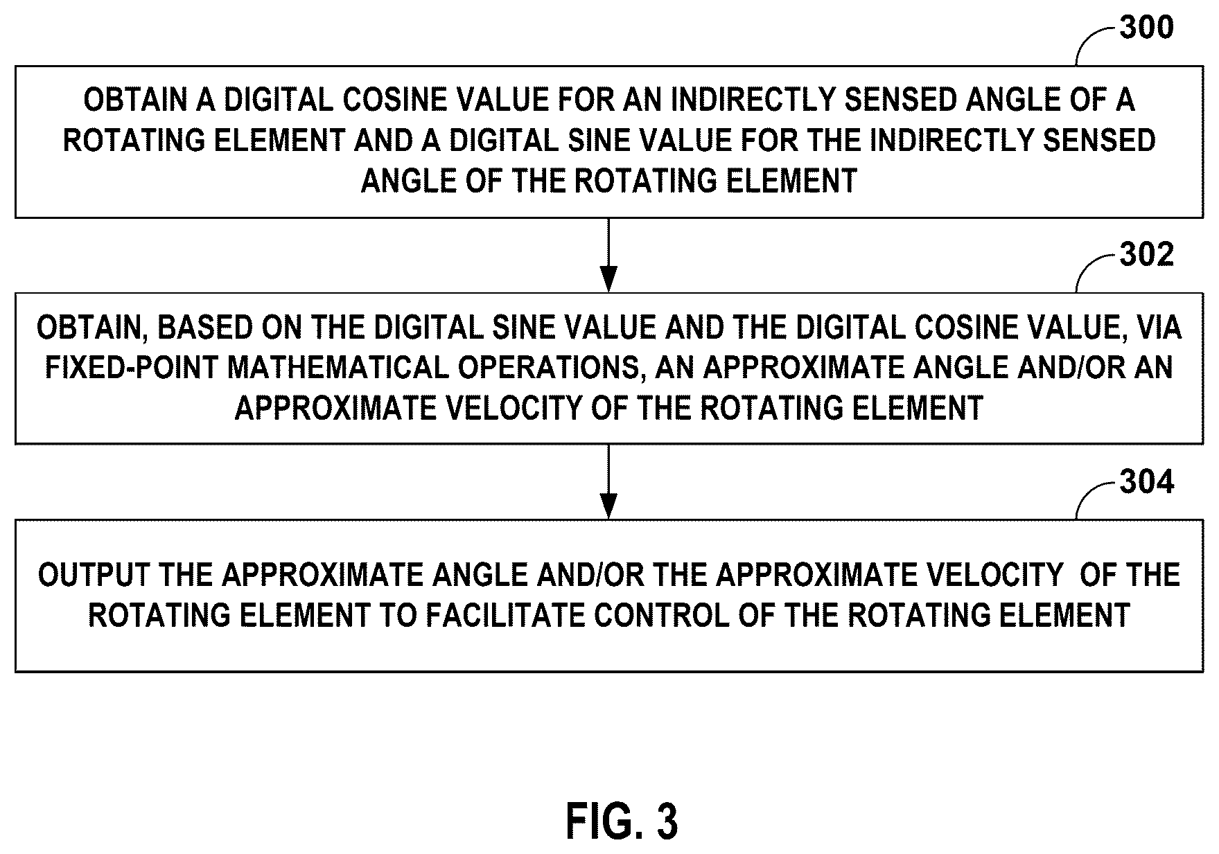 Patent US12621002 Figure 5 – Optimizations for resolver-to-digital converters