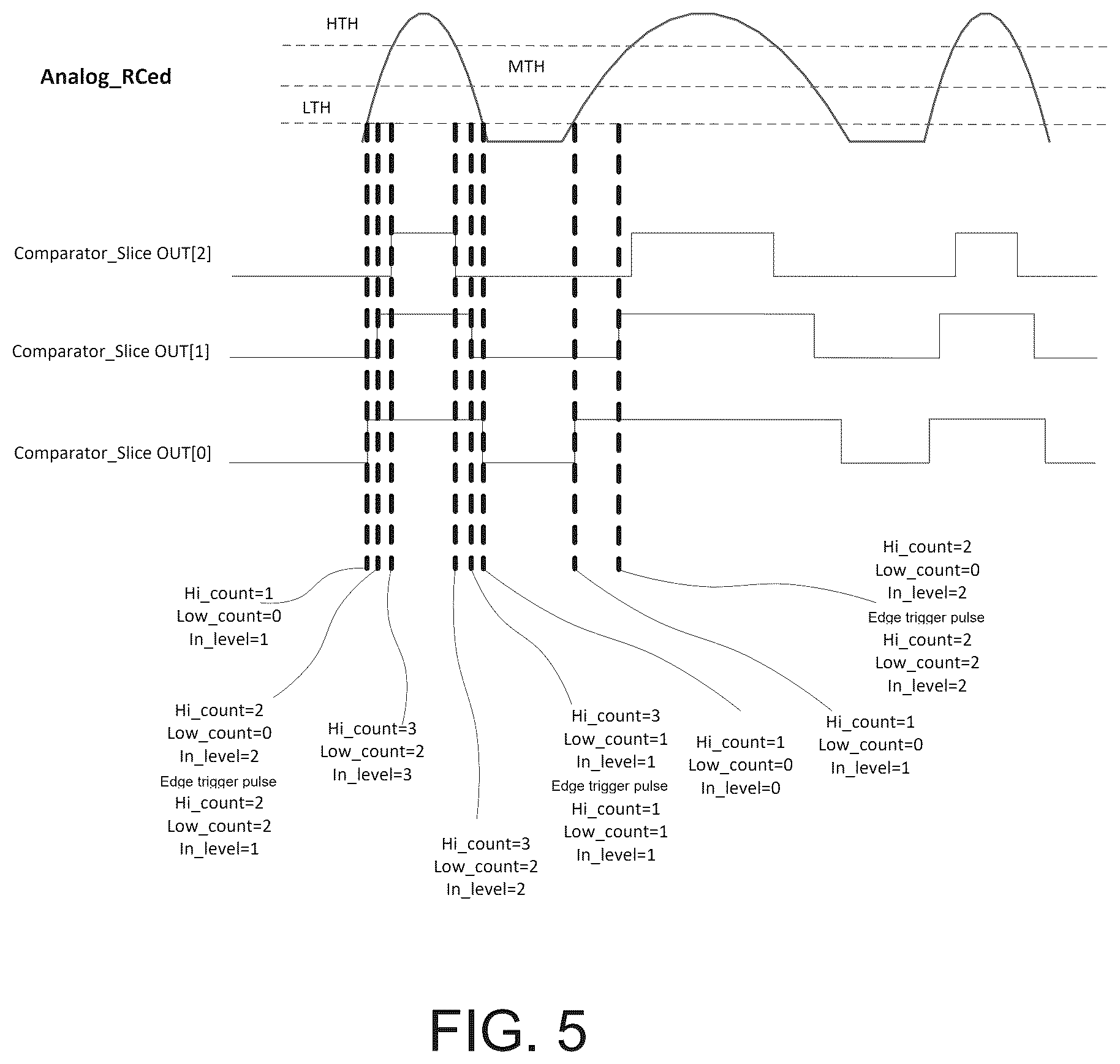 Patent US12621003 Figure 5 – Decoding method for reducing influence of noise of power signal line and decoding circuit